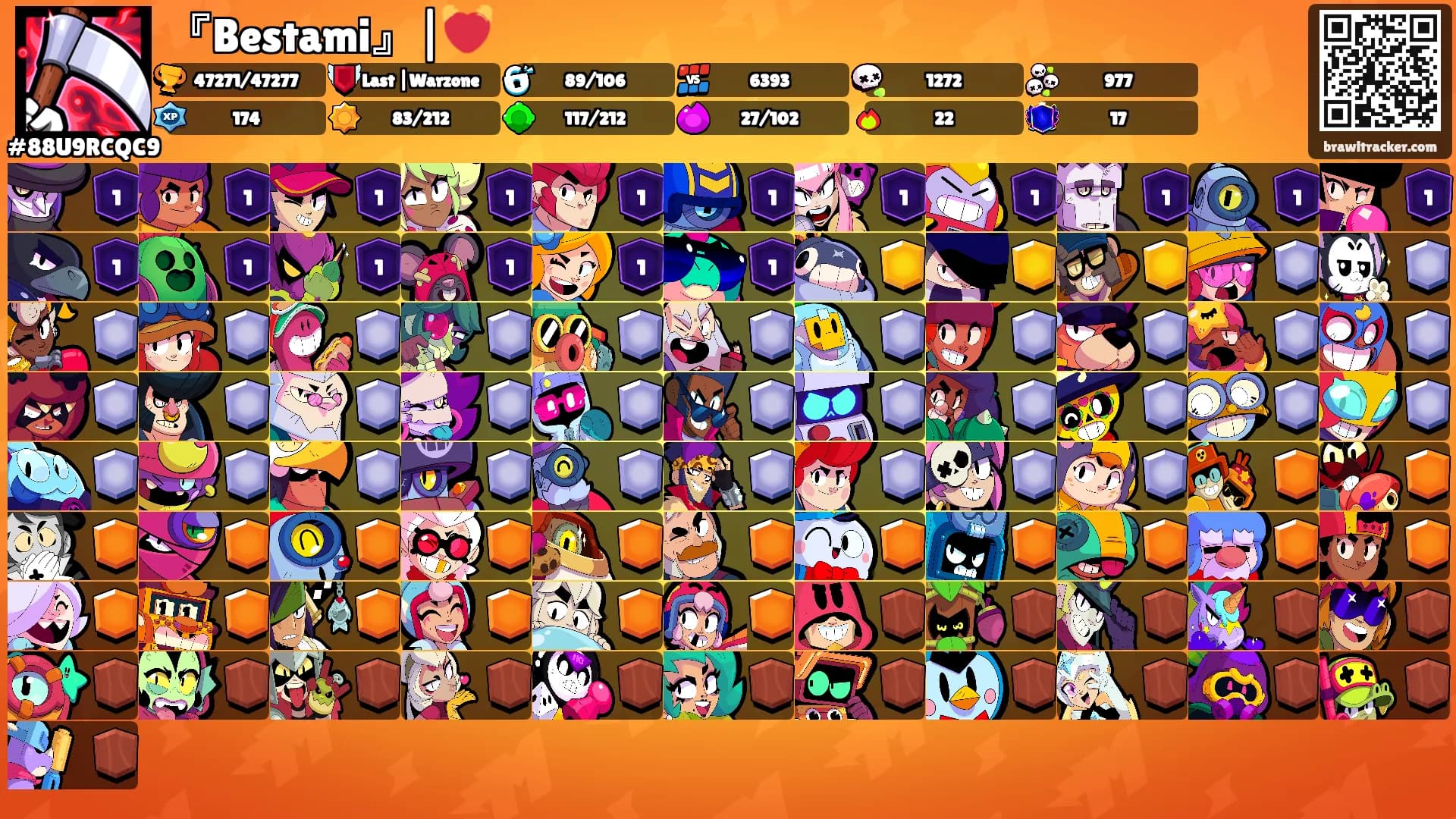 『Bestami』|💓's Ranks