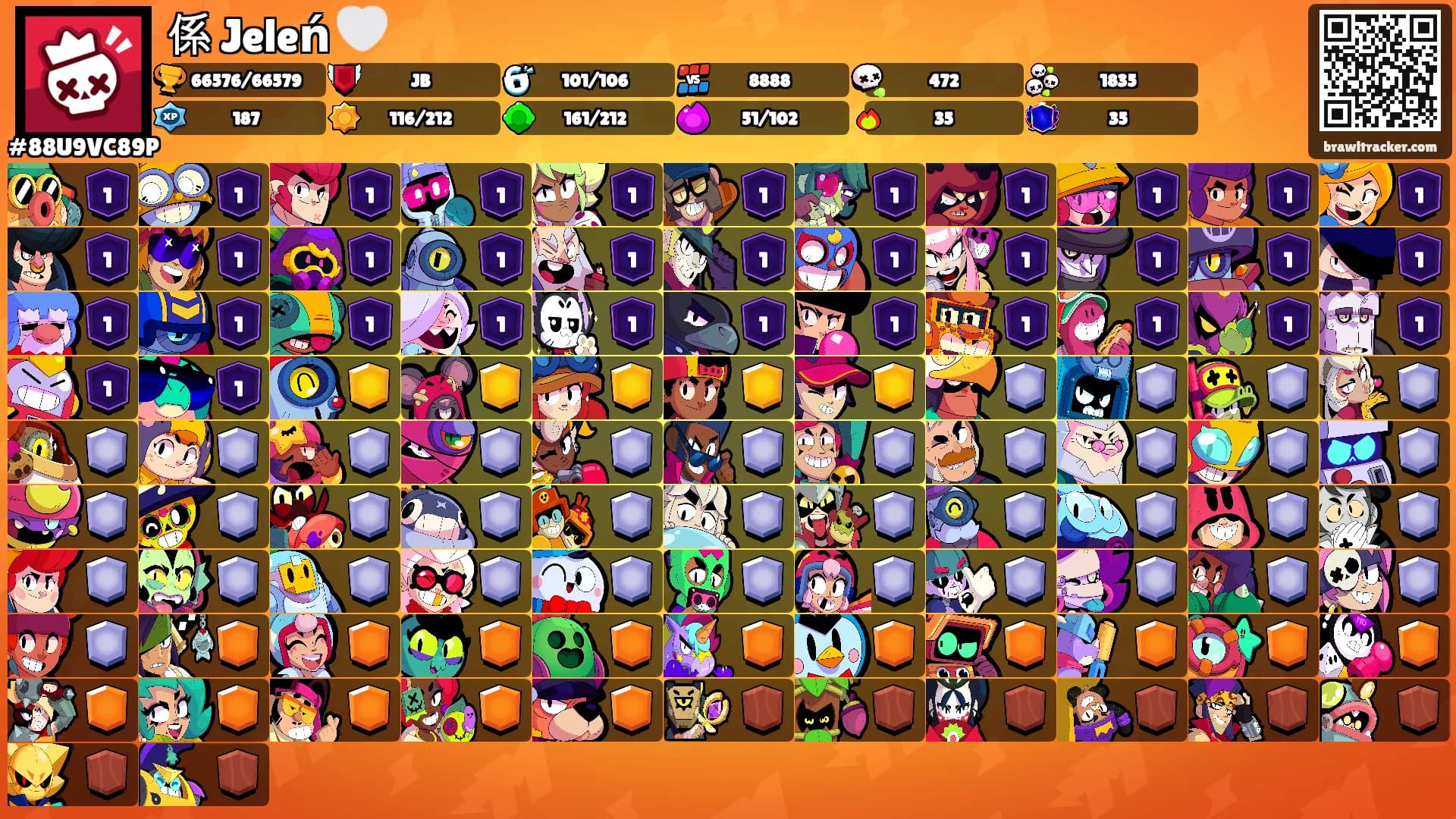 係 Jeleń 🤍's Ranks