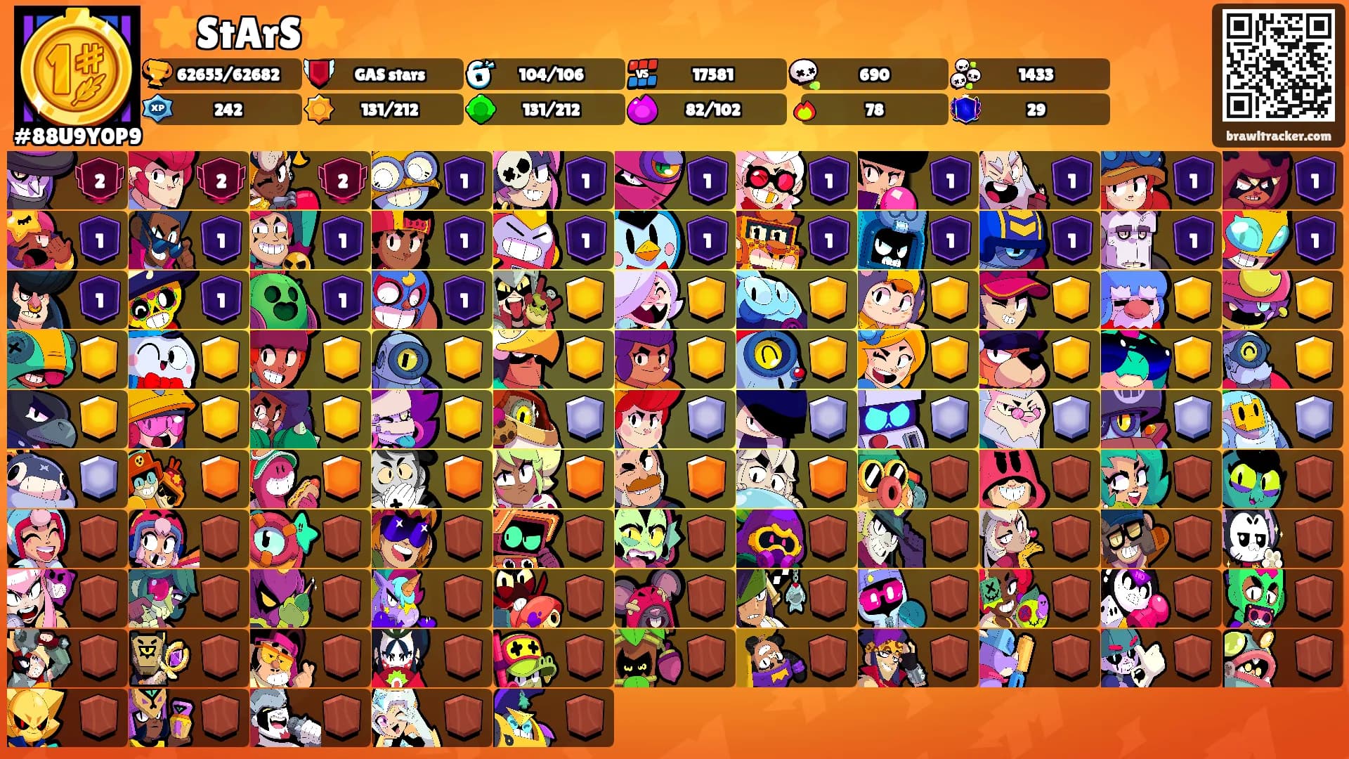 ⭐StArS⭐'s Ranks
