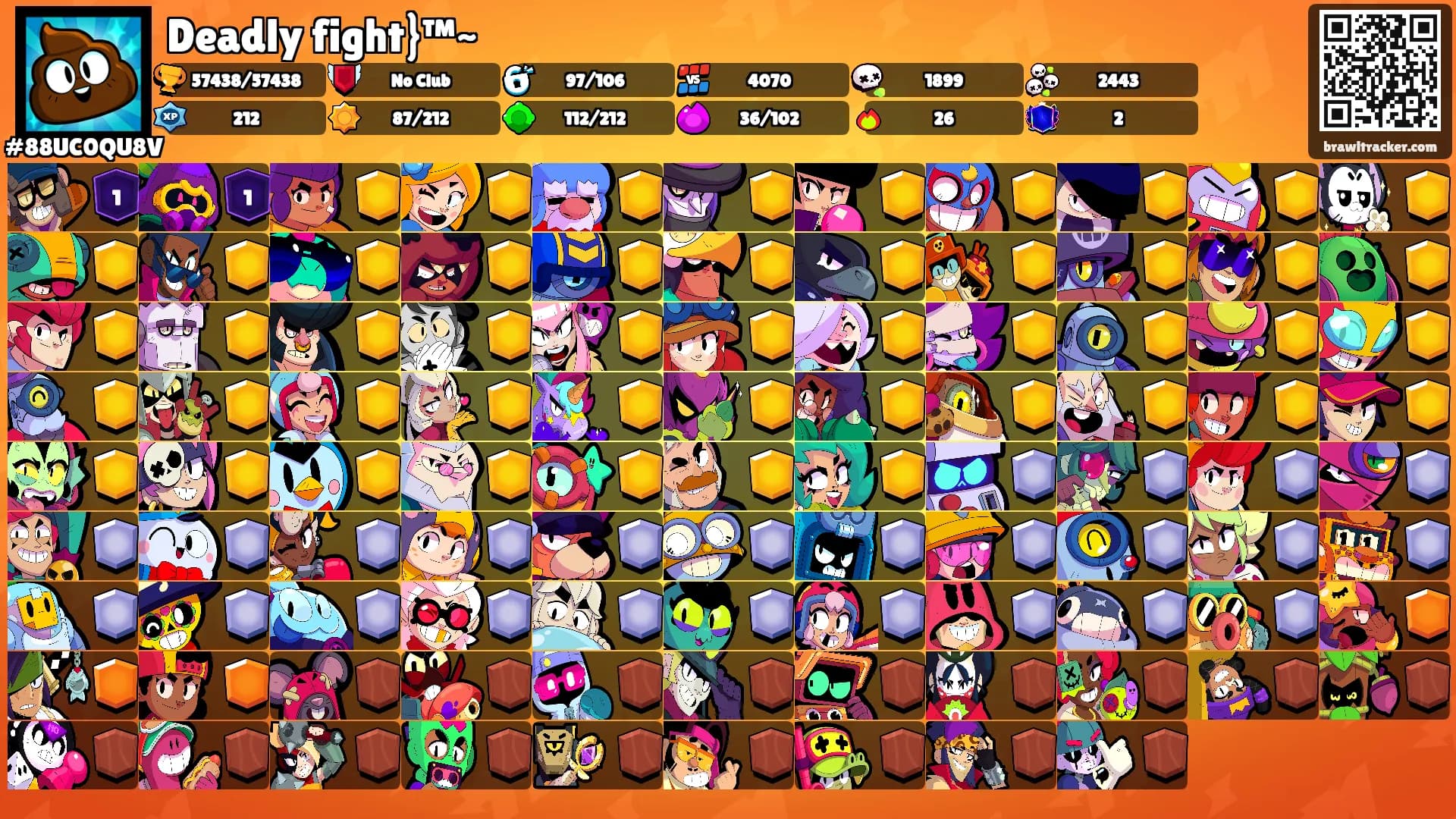 Deadly fight}™~'s Ranks
