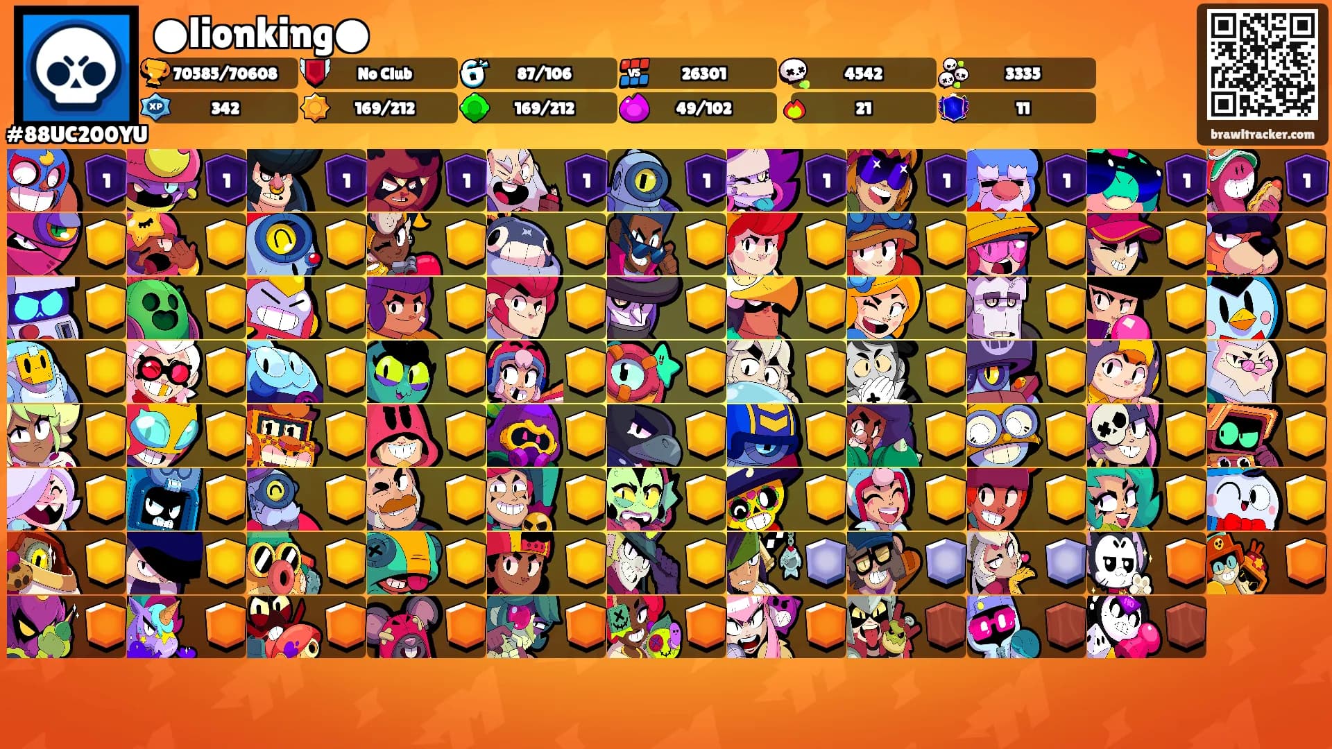 ●lionking●'s Ranks