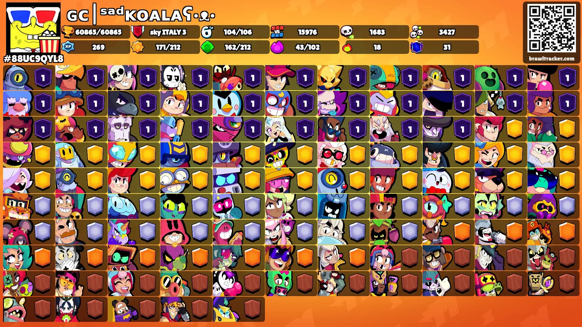 ɢᴄ|ˢᵃᵈᴋᴏᴀʟᴀʕ•ᴥ•'s Ranks