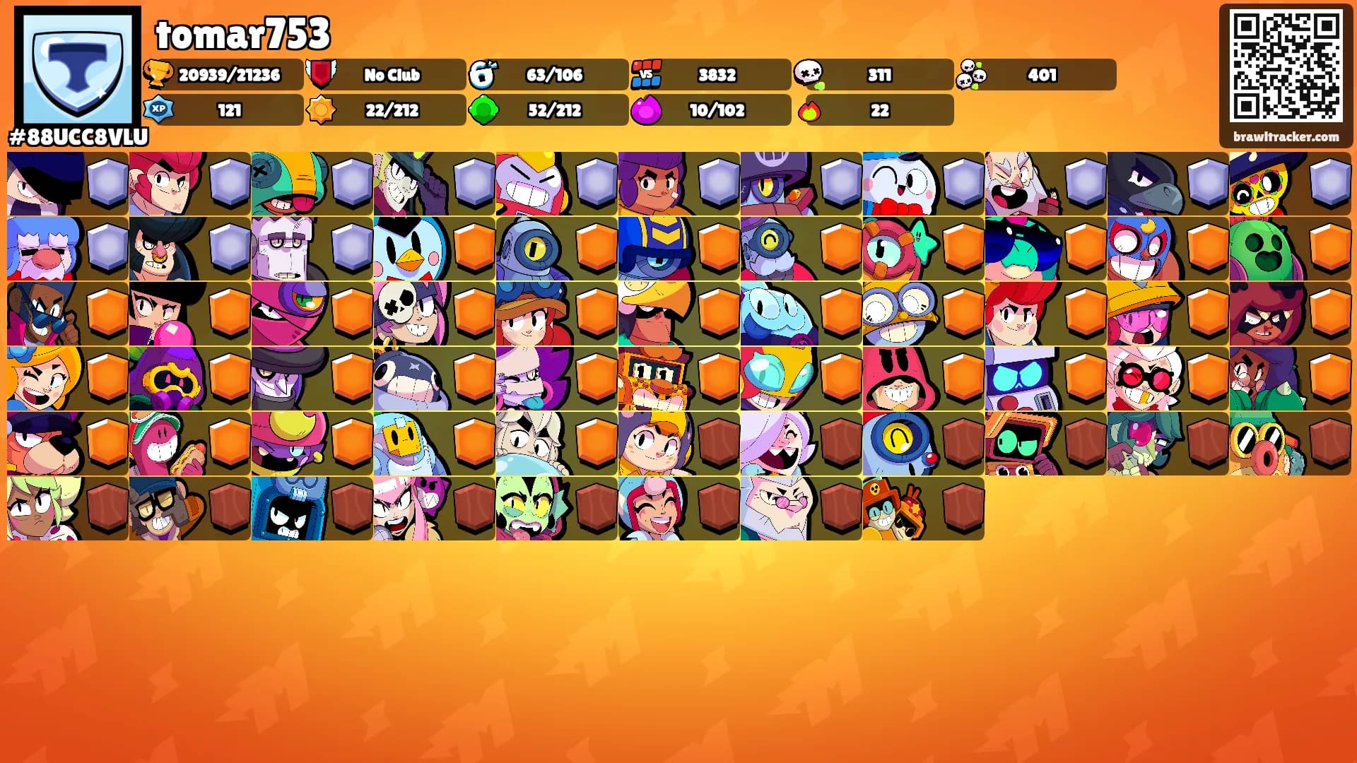 tomar753's Ranks