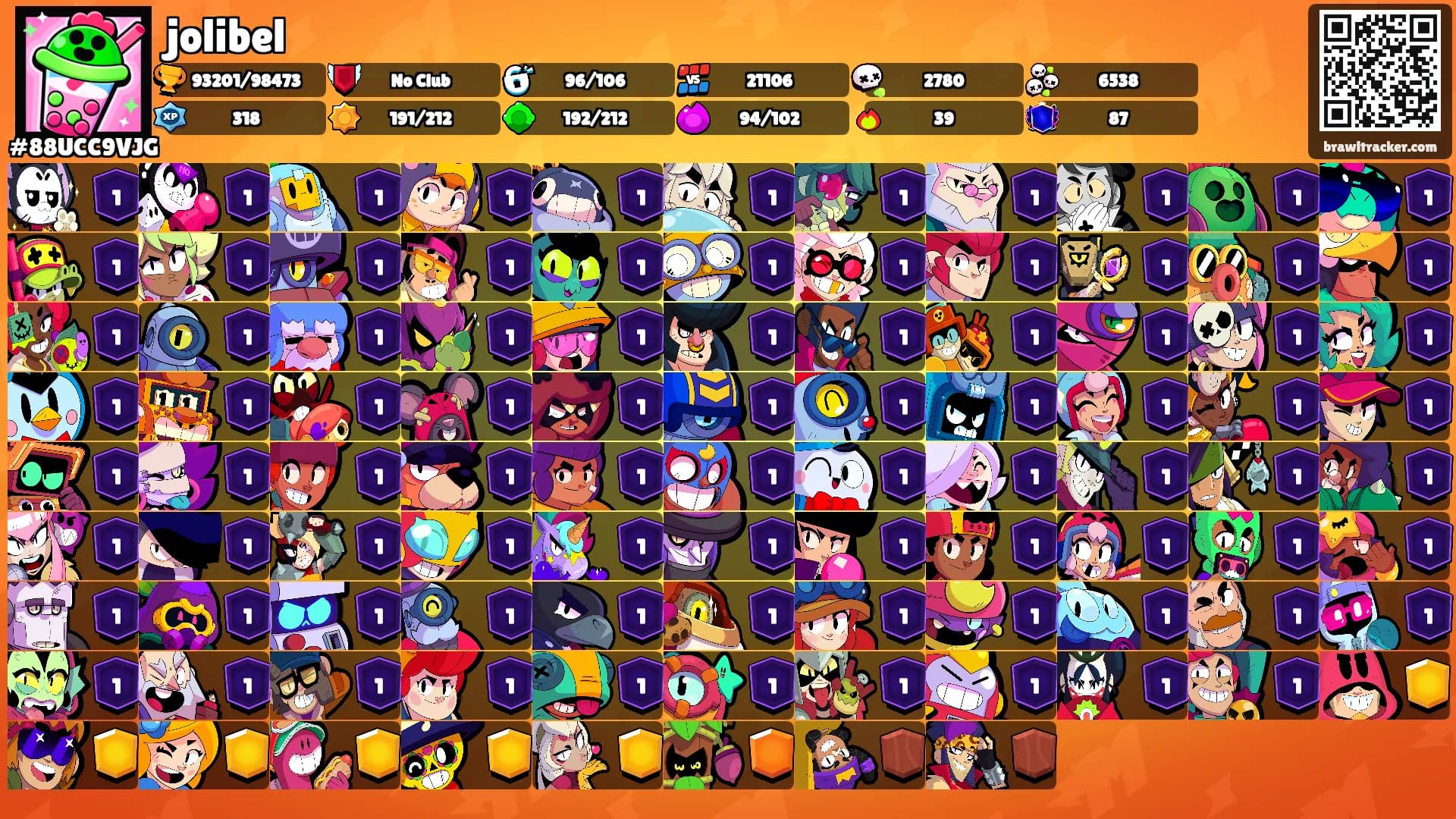 jolibel's Ranks