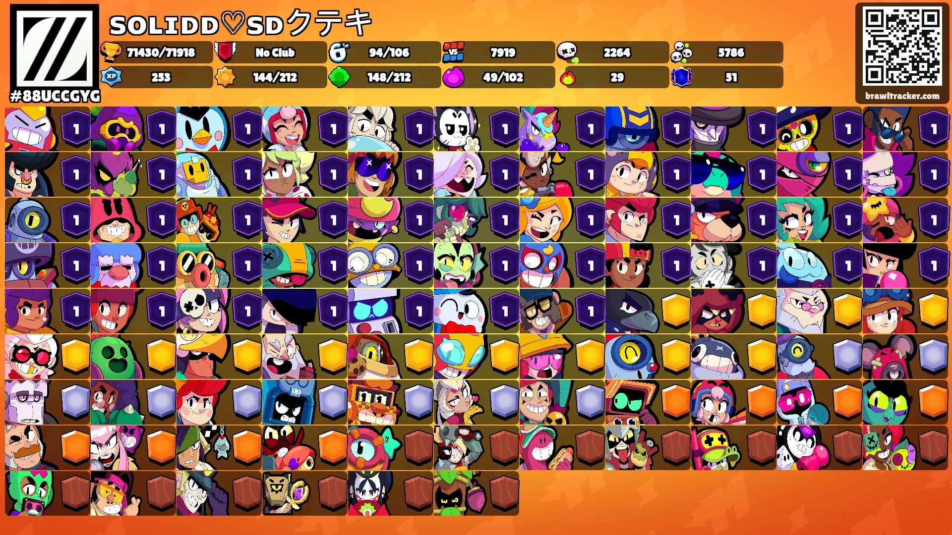 ꜱᴏʟɪᴅᴅ♡ꜱᴅクテキ's Ranks