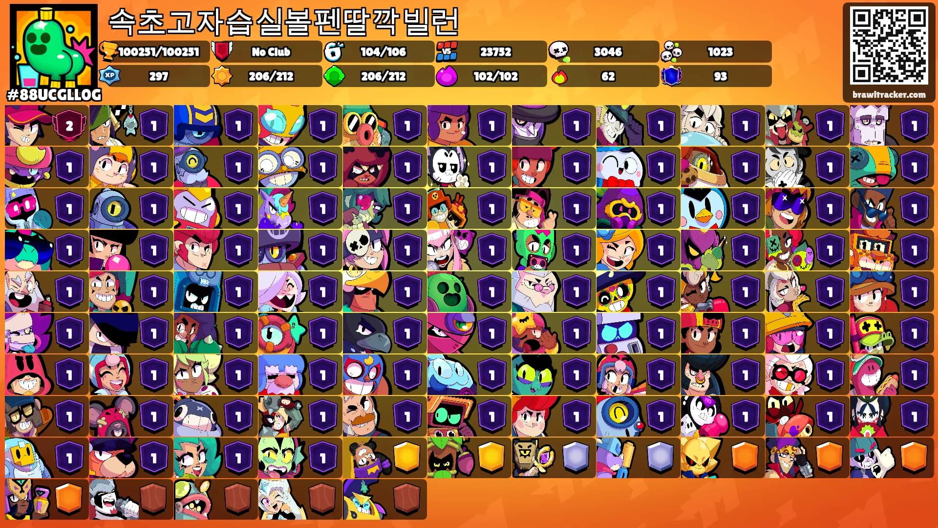 속초고자습실볼펜딸깍빌런's Ranks