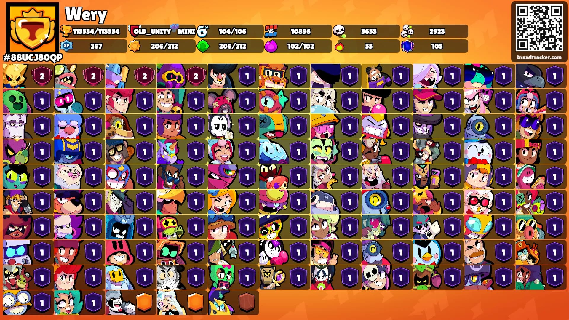Wery's Ranks
