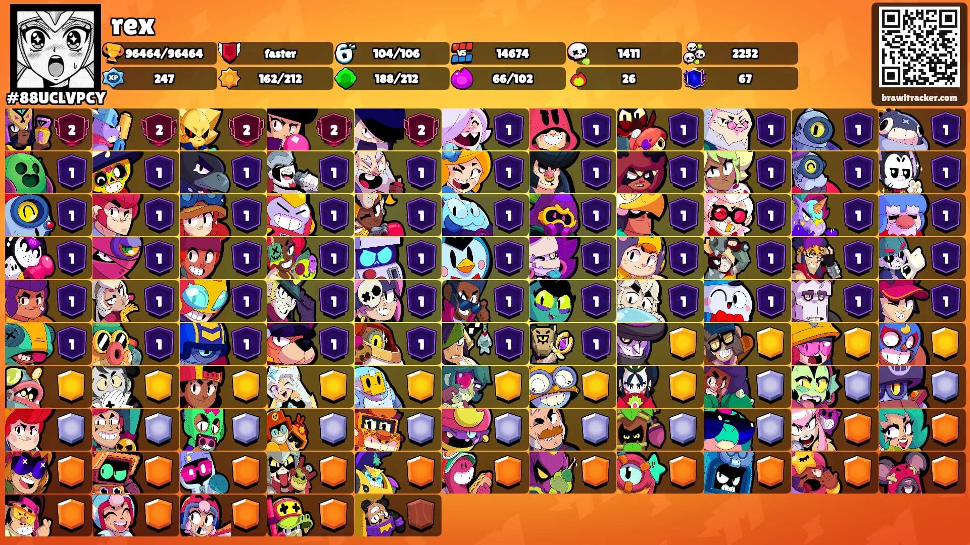 rex's Ranks