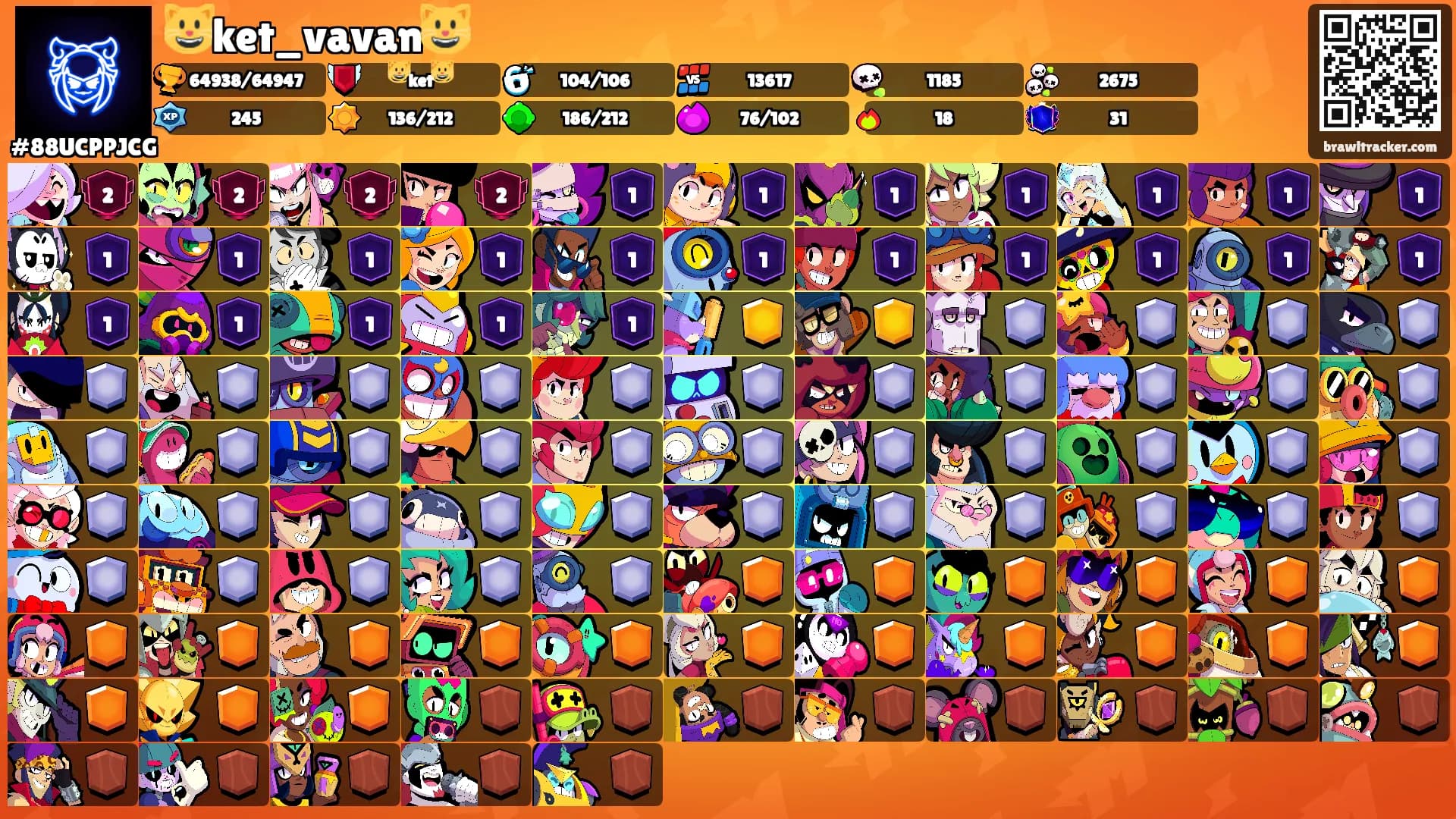 😺ket_vavan😺's Ranks