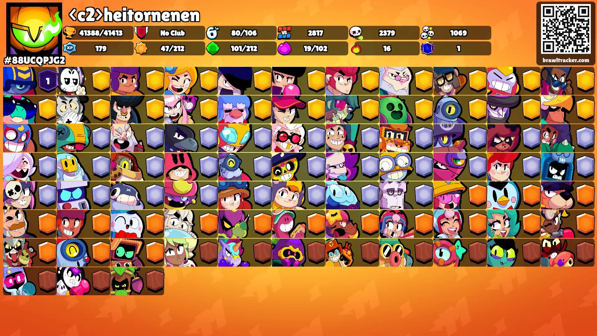 <c2>heitornenen's Ranks
