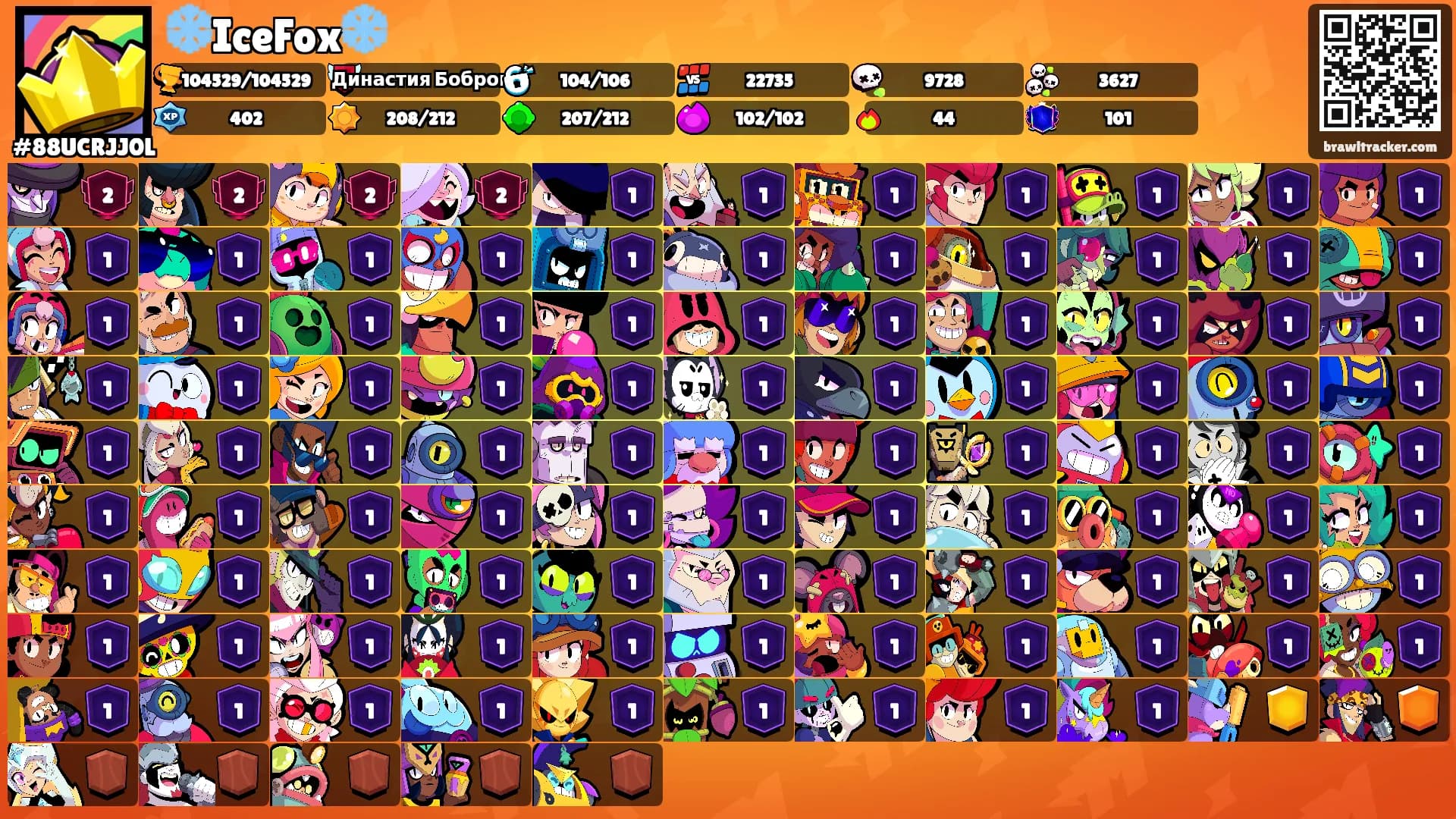 ❄️IceFox❄️'s Ranks