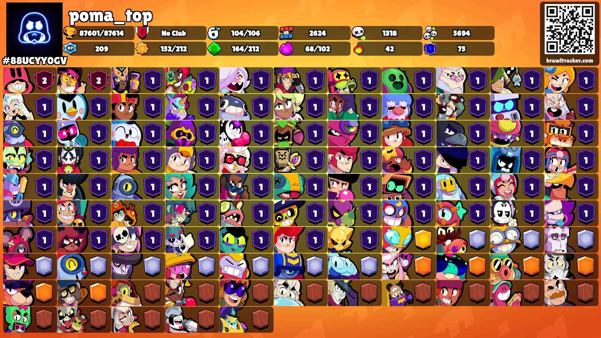 poma_top's Ranks