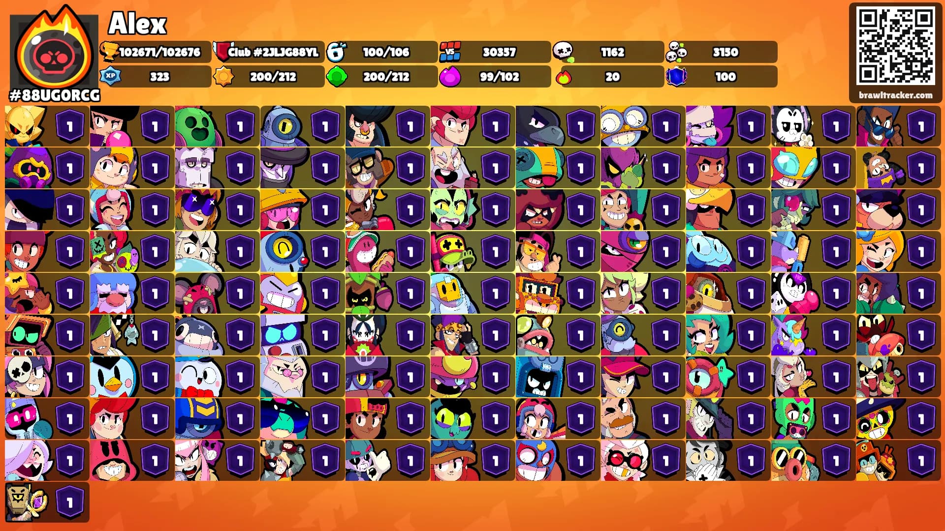 Alex's Ranks