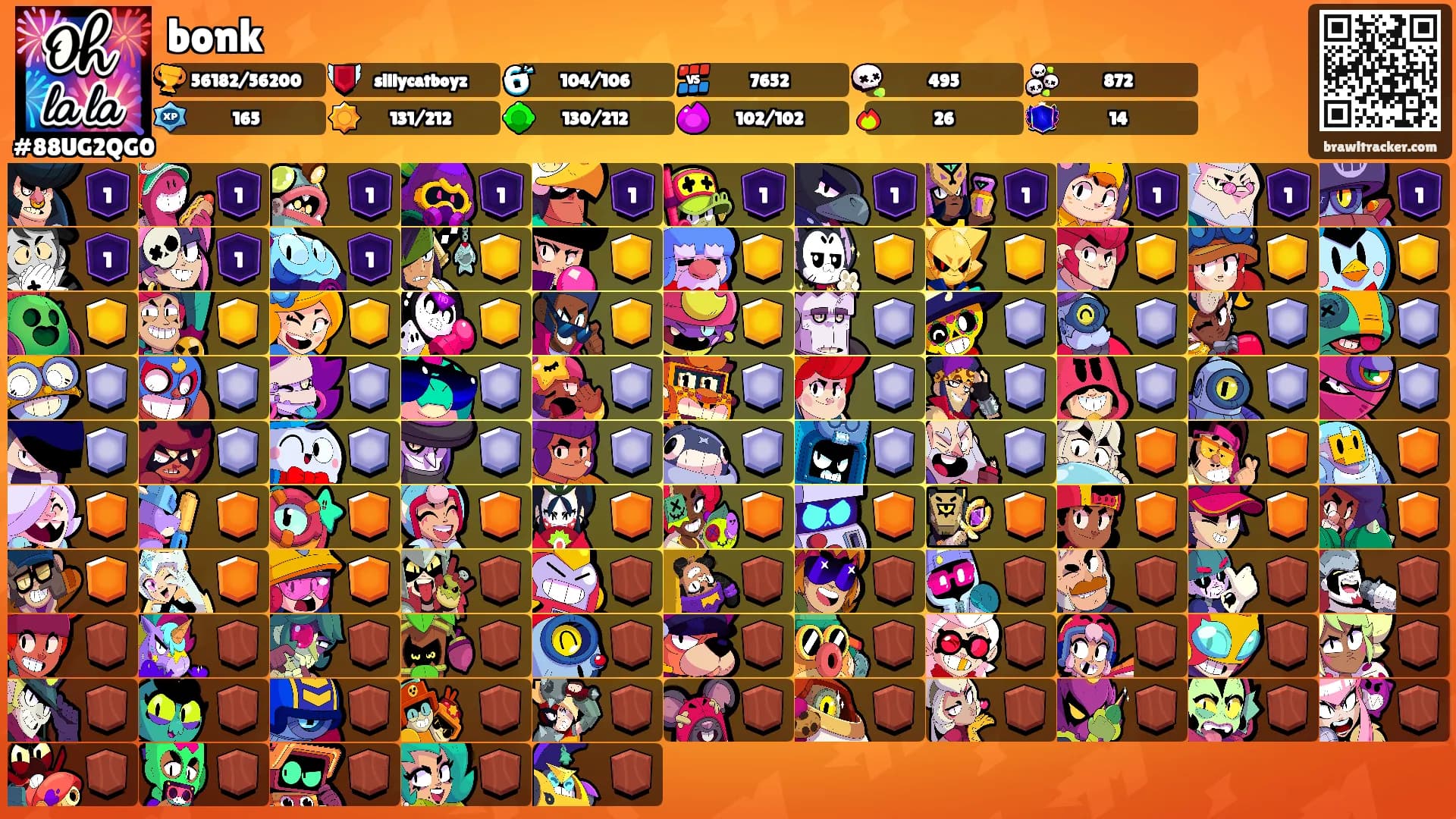 bonk's Ranks