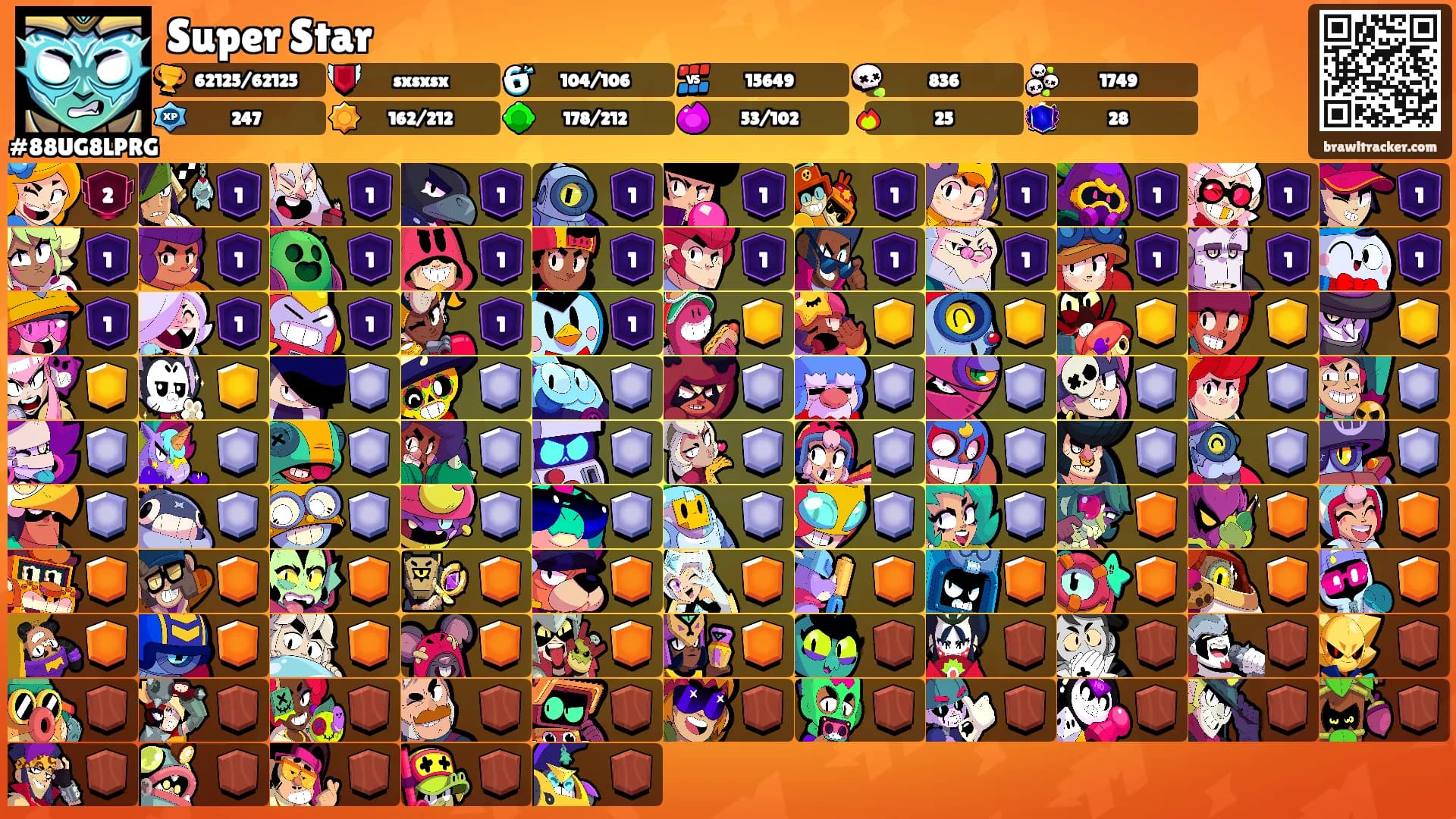 Super Star's Ranks