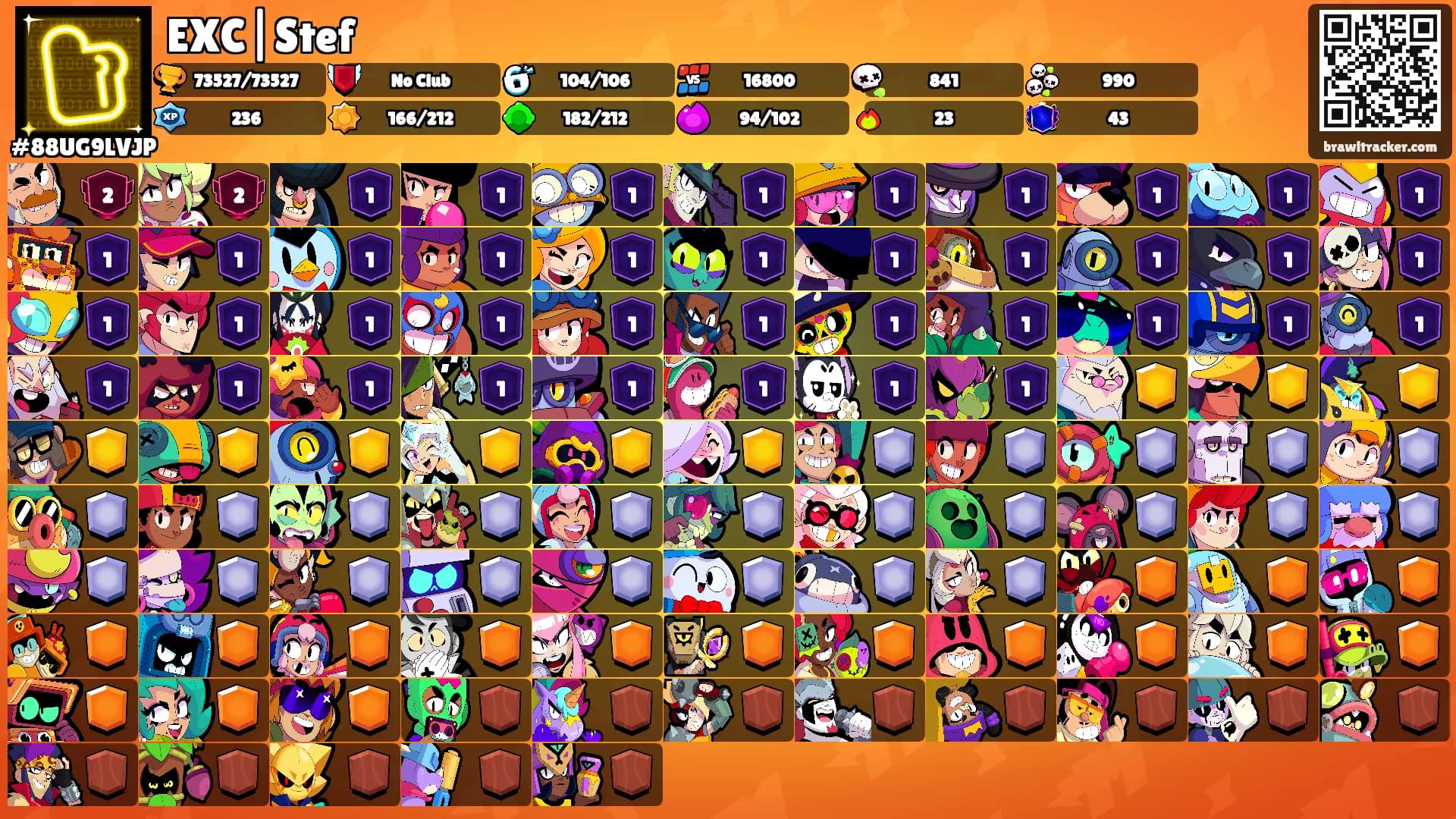 EXC|Stef's Ranks