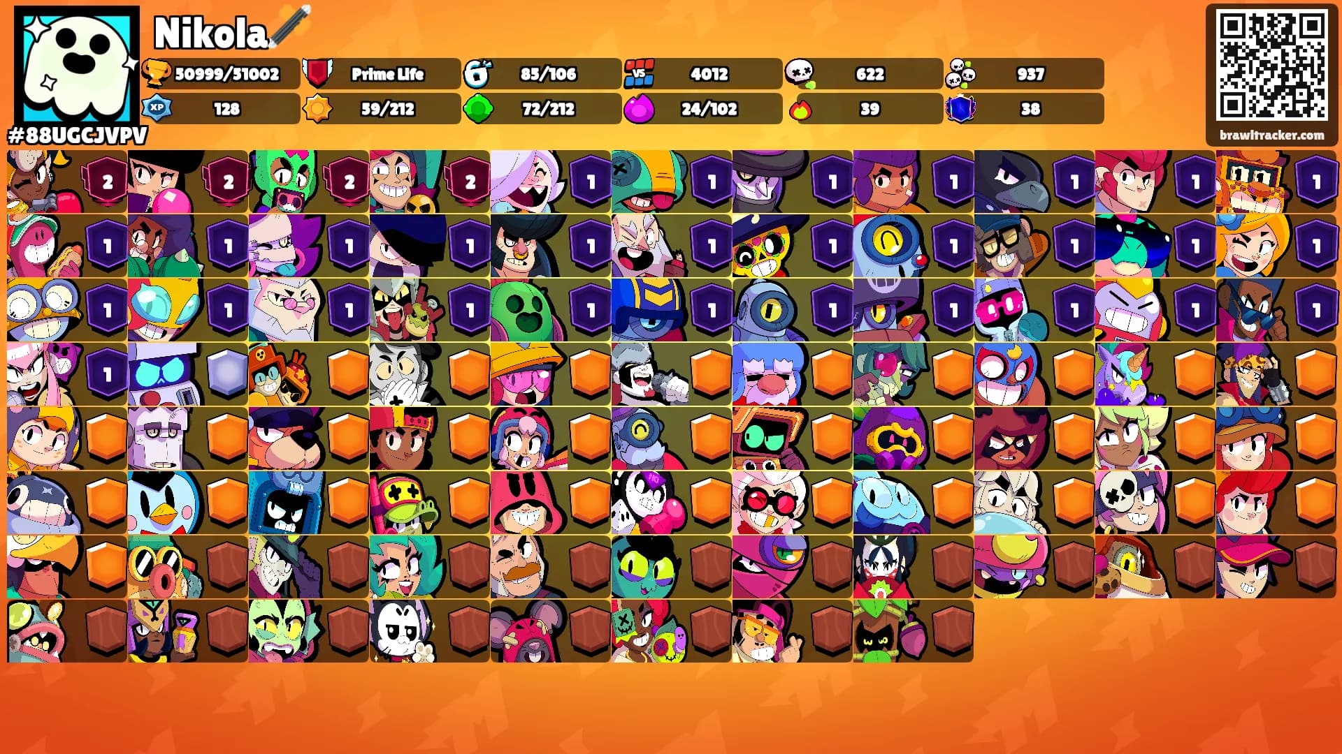 Nikola🪄's Ranks
