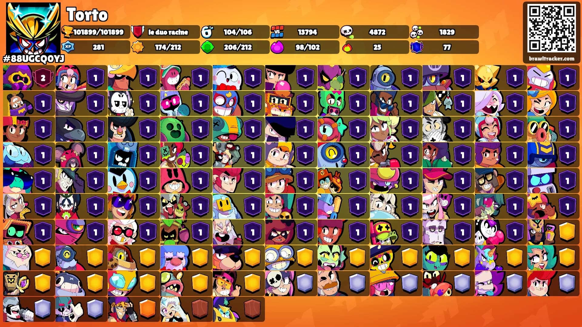 Torto's Ranks