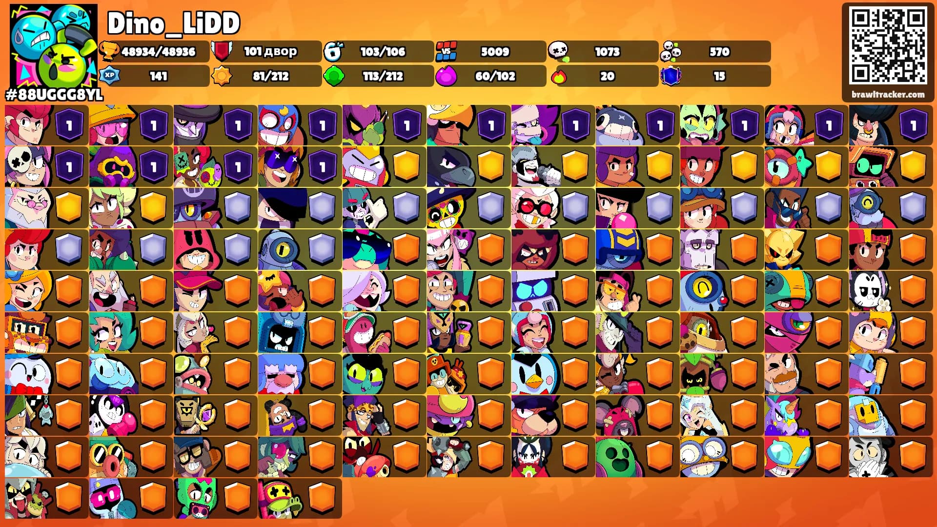 Dino_LiDD's Ranks