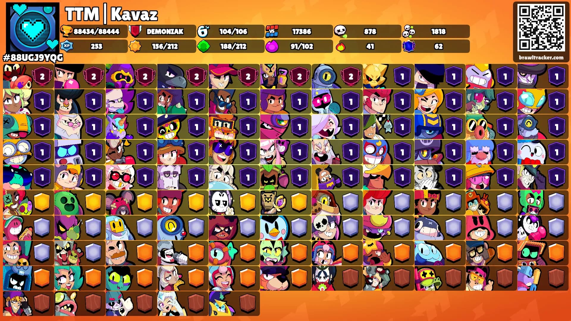 TTM|Kavaz's Ranks
