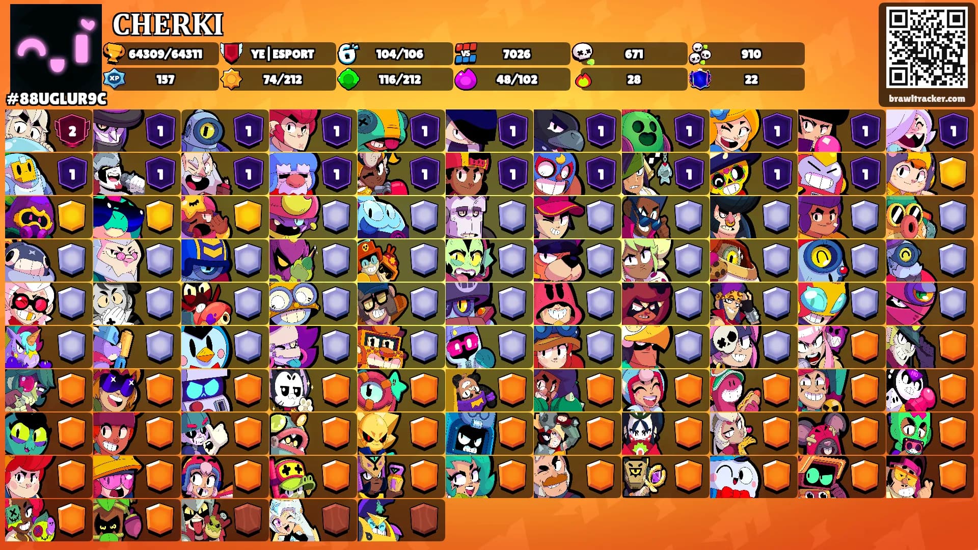 𝐂𝐇𝐄𝐑𝐊𝐈's Ranks