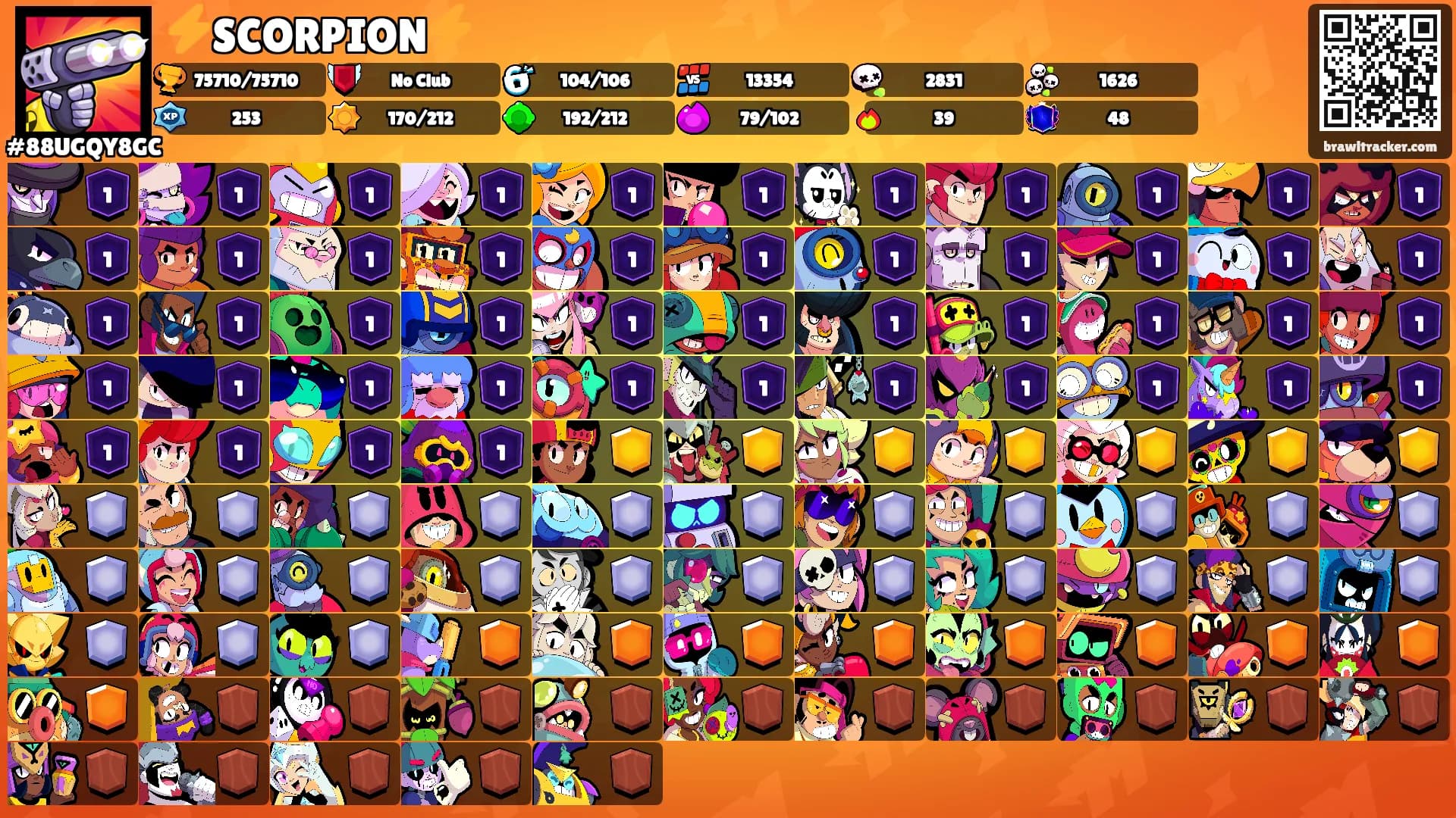 ⚡️SCORPION⚡️'s Ranks