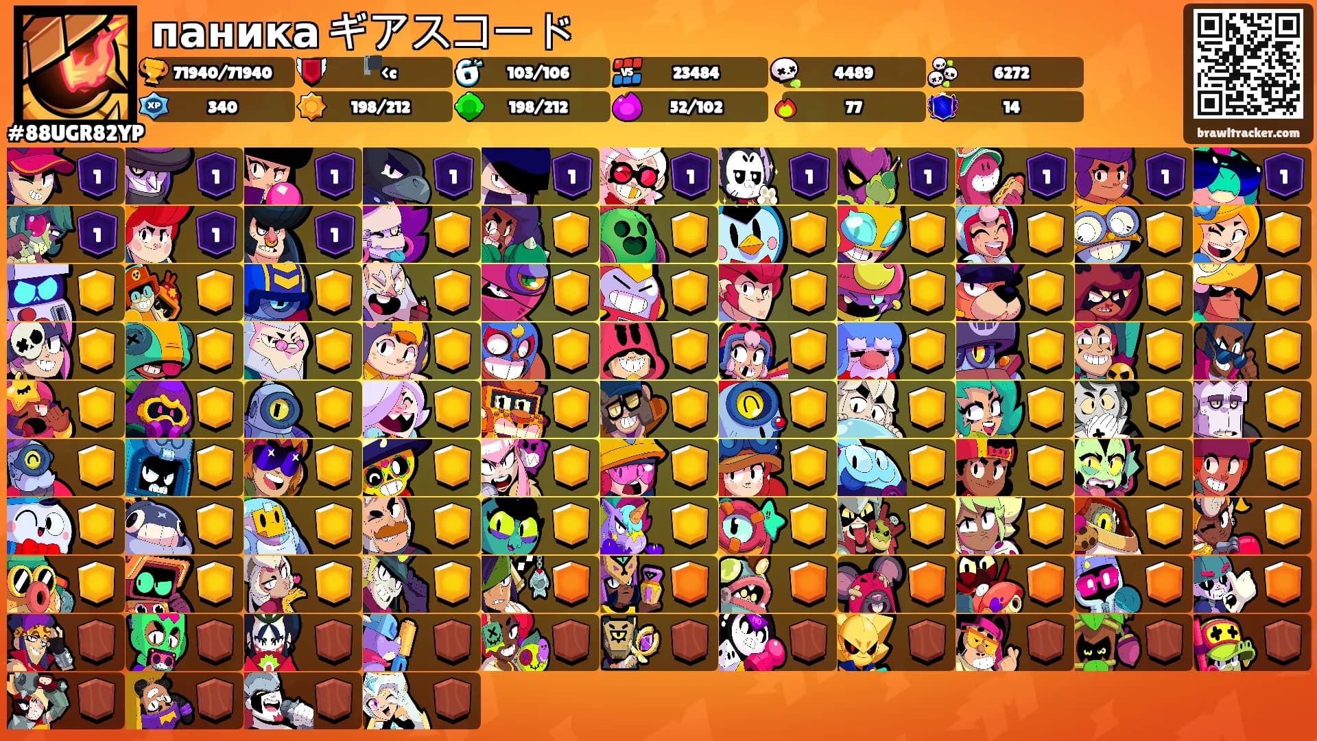паника ギアスコード's Ranks