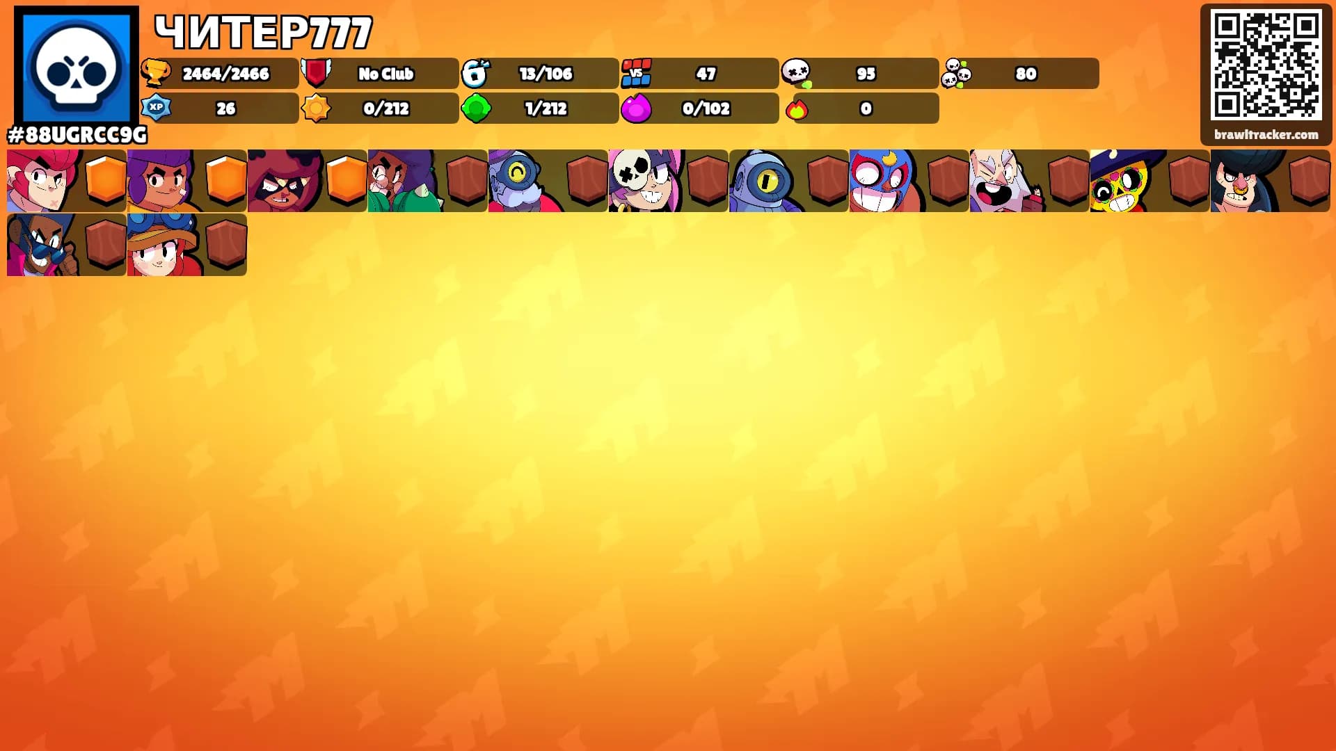 ЧИТЕР777's Ranks