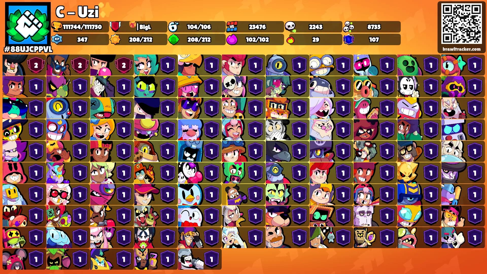 C - Uzi✨'s Ranks