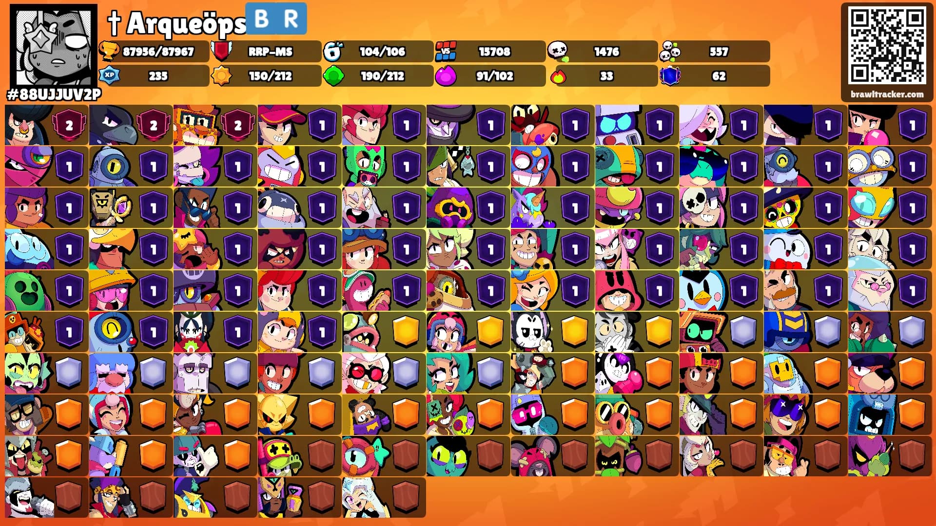 † Arqueöps🇧🇷's Ranks