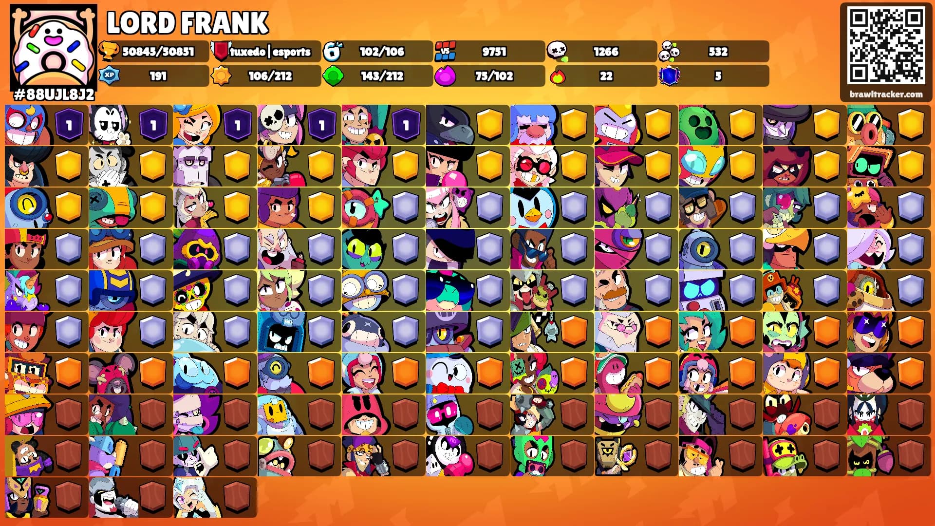 LORD FRANK's Ranks