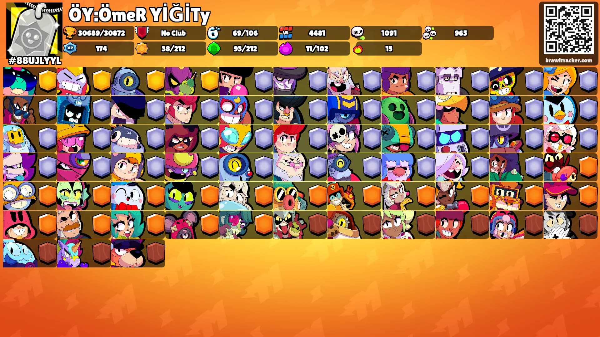 ÖY:ÖmeR YİĞİTy's Ranks