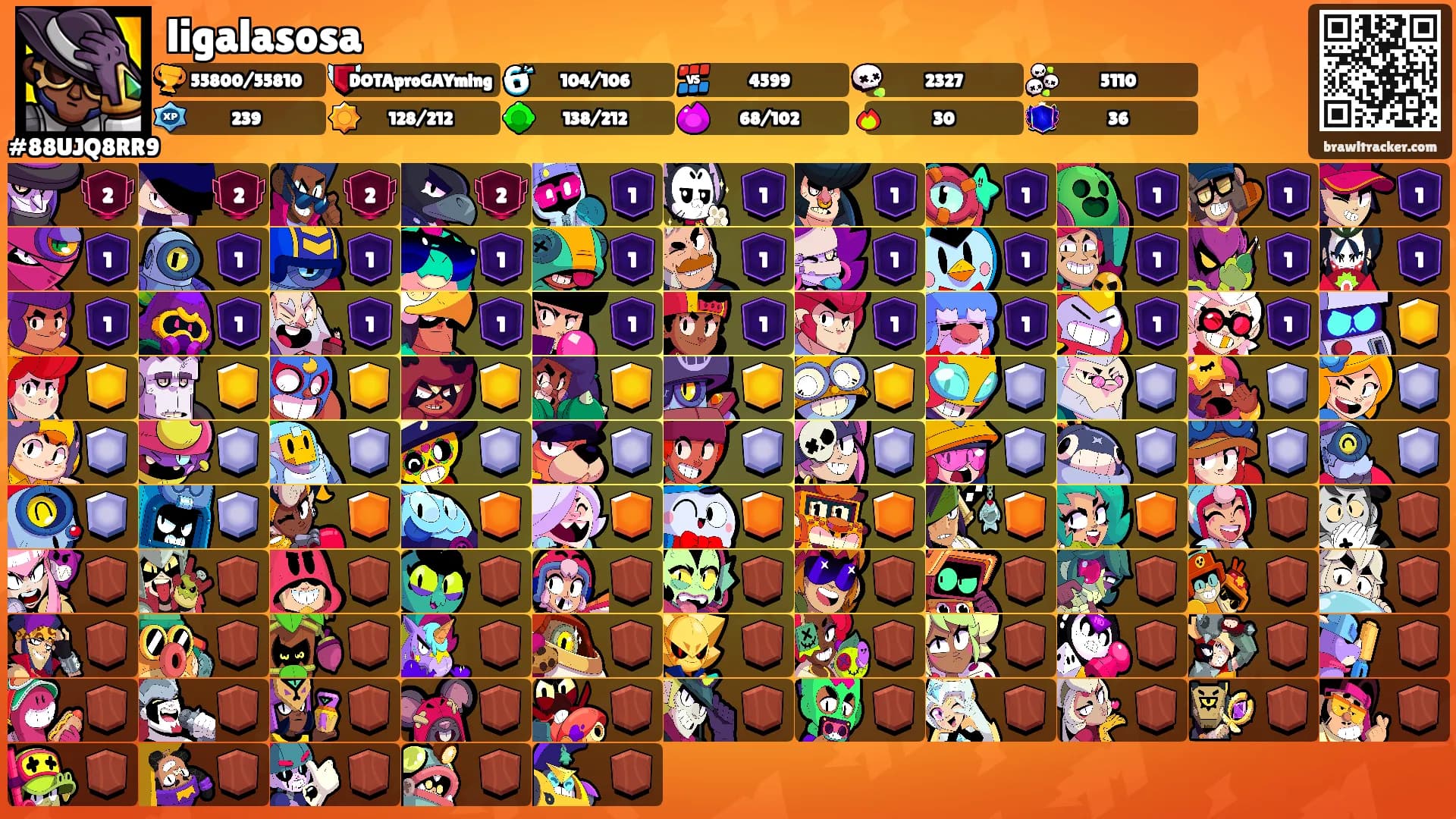 ligalasosa's Ranks
