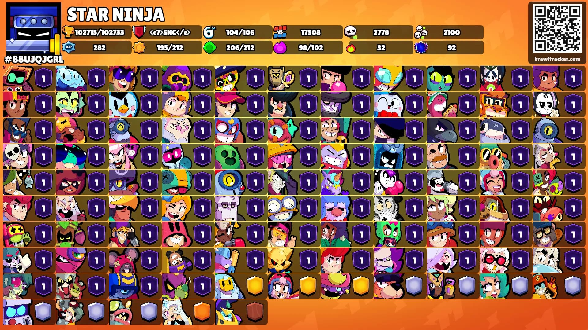 STAR NINJA's Ranks