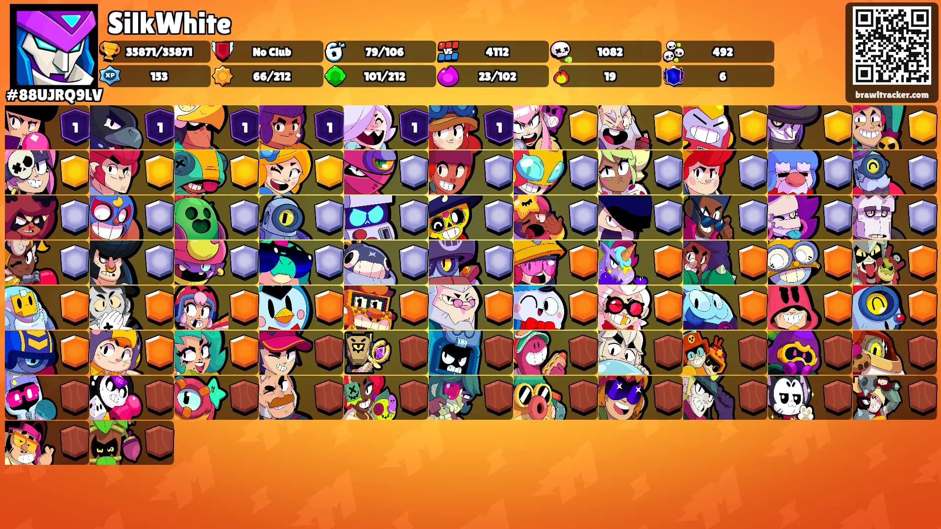 SilkWhite's Ranks