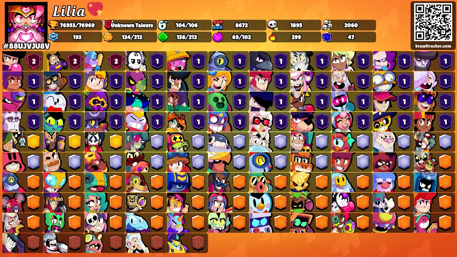 𝑳𝒊𝒍𝒊𝒂 💖's Ranks
