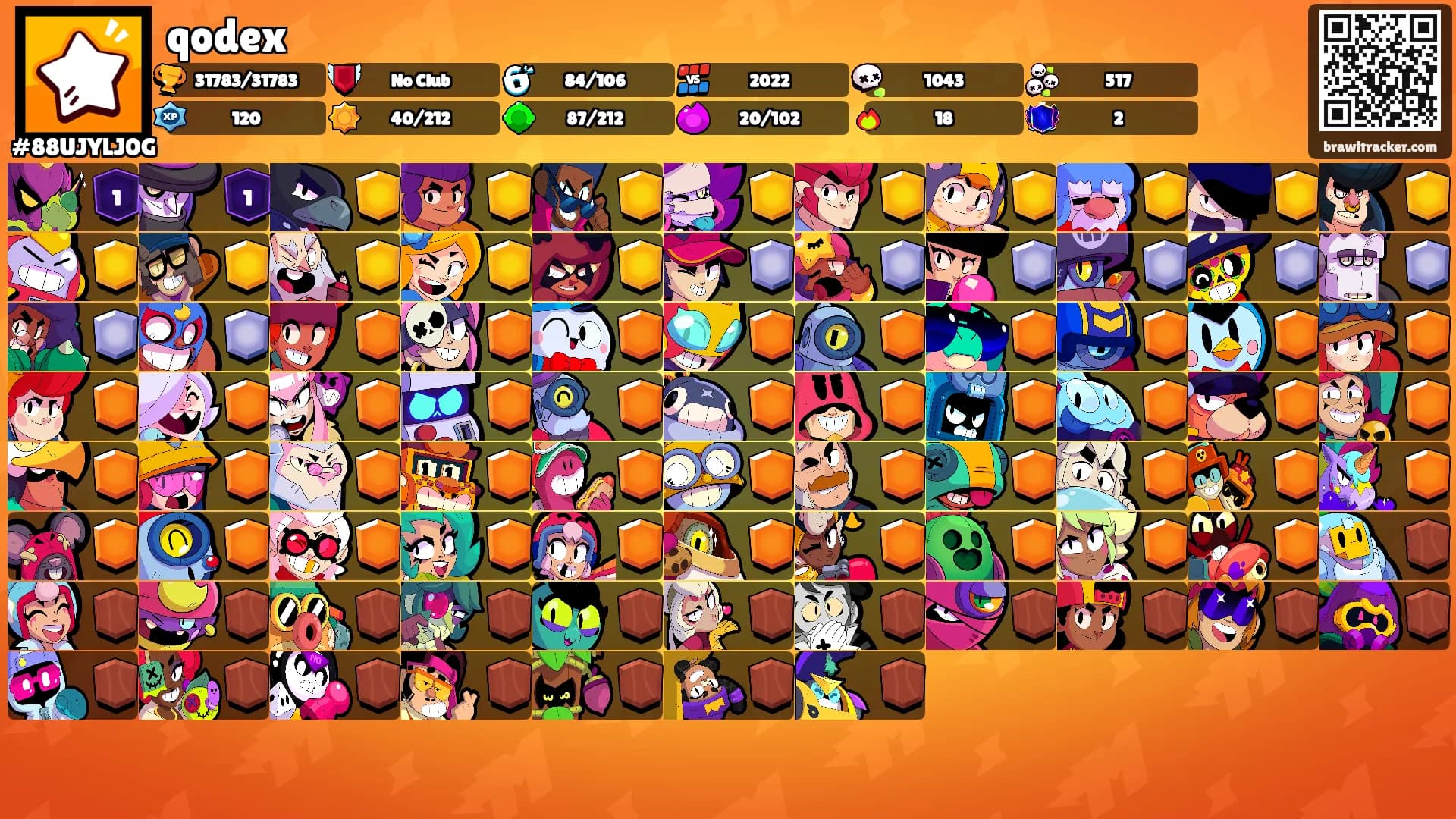 qodex's Ranks