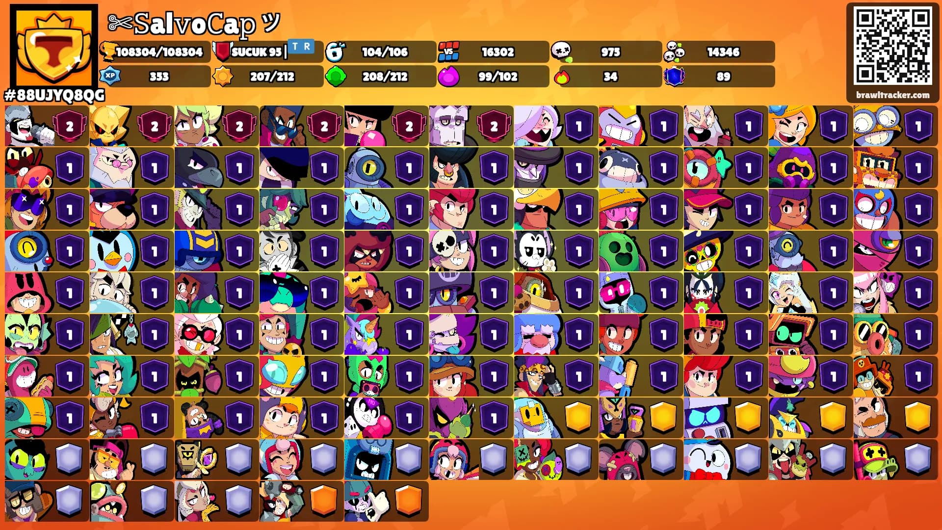 ✄𝚂al𝚟o𝙲a𝚙ッ's Ranks