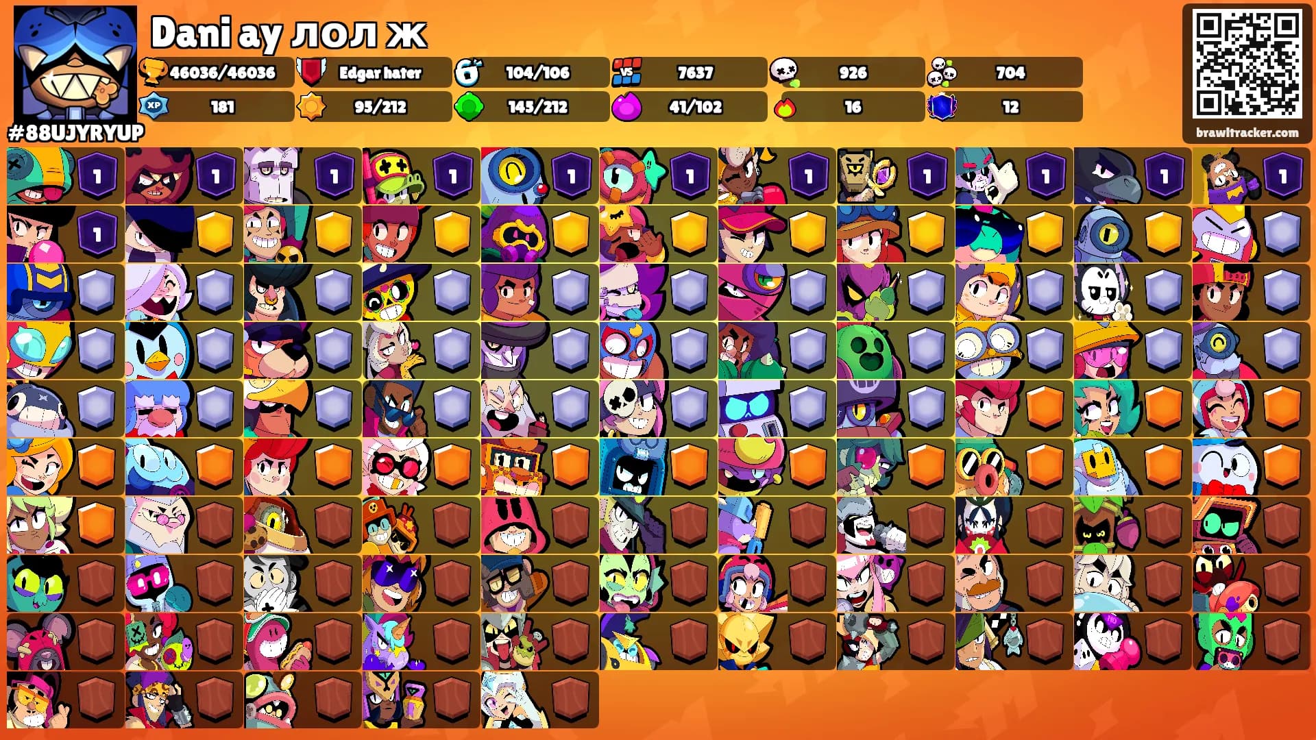Dani ay лол ж's Ranks