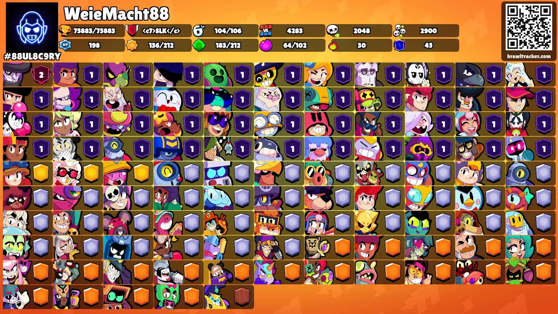 WeieMacht88's Ranks