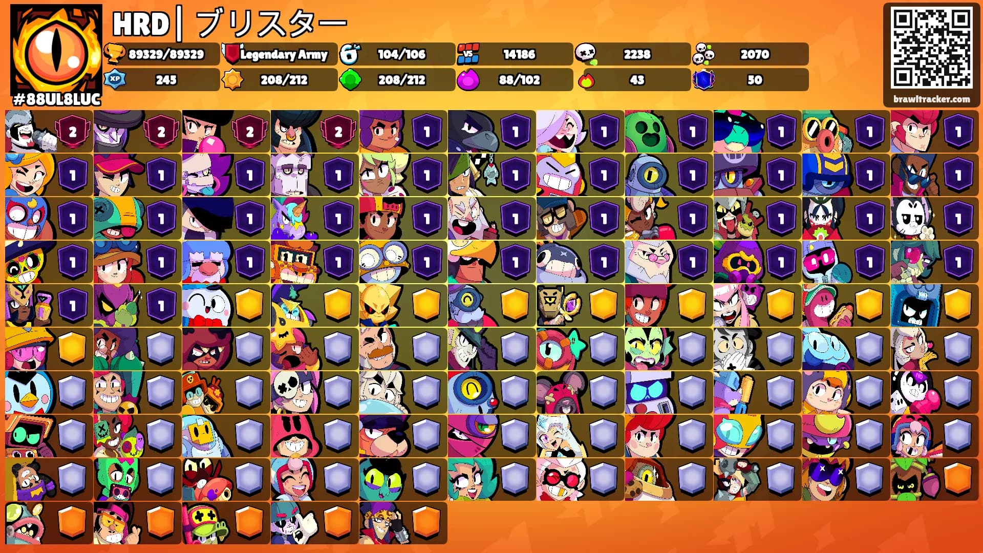 HRD| ブリスター's Ranks