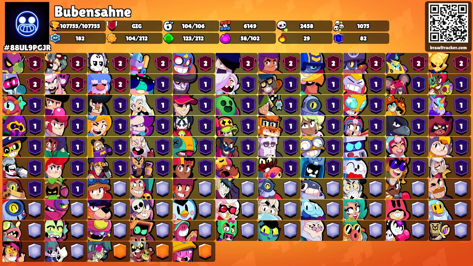 Bubensahne's Ranks