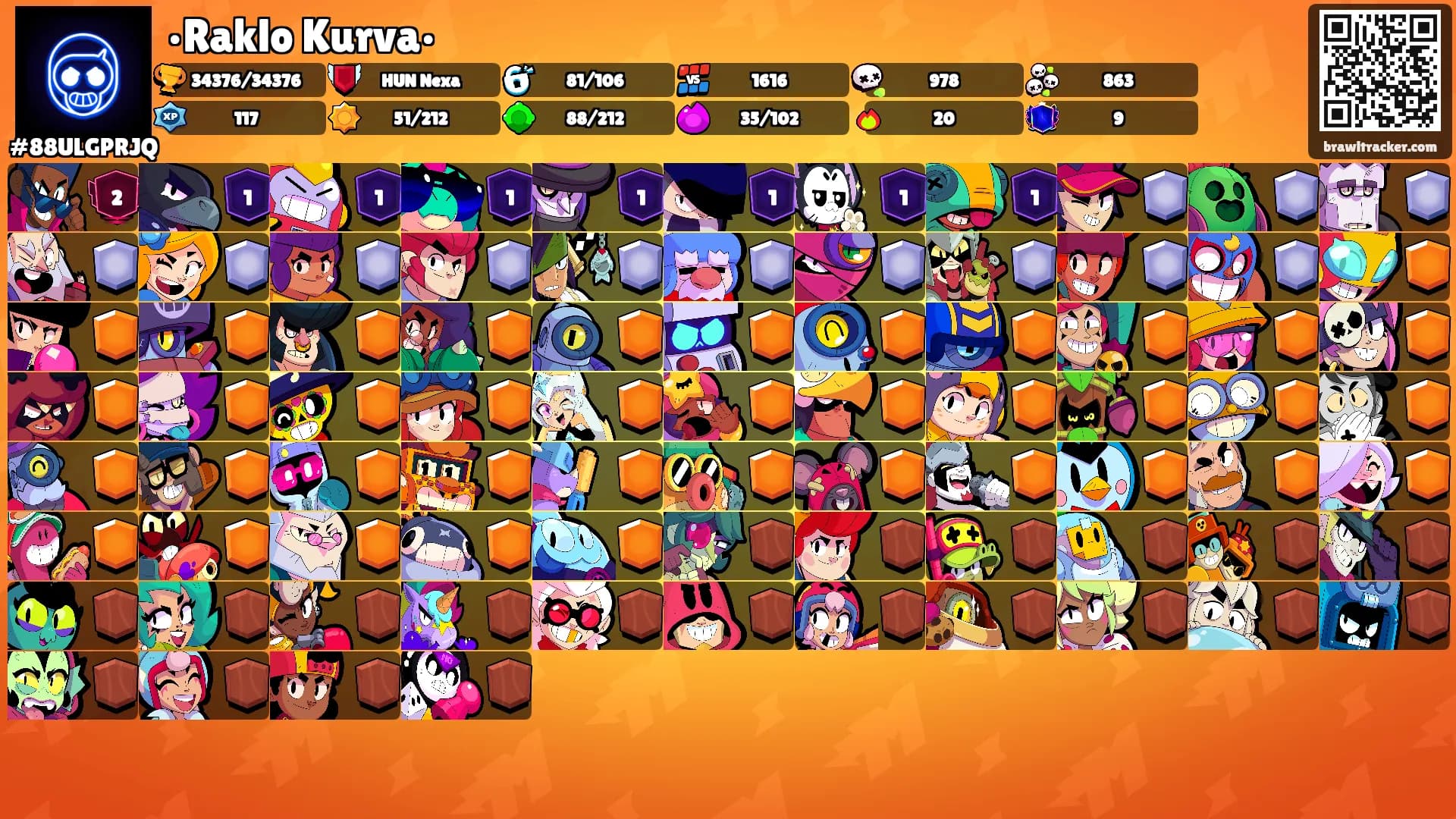 •Raklo Kurva•'s Ranks