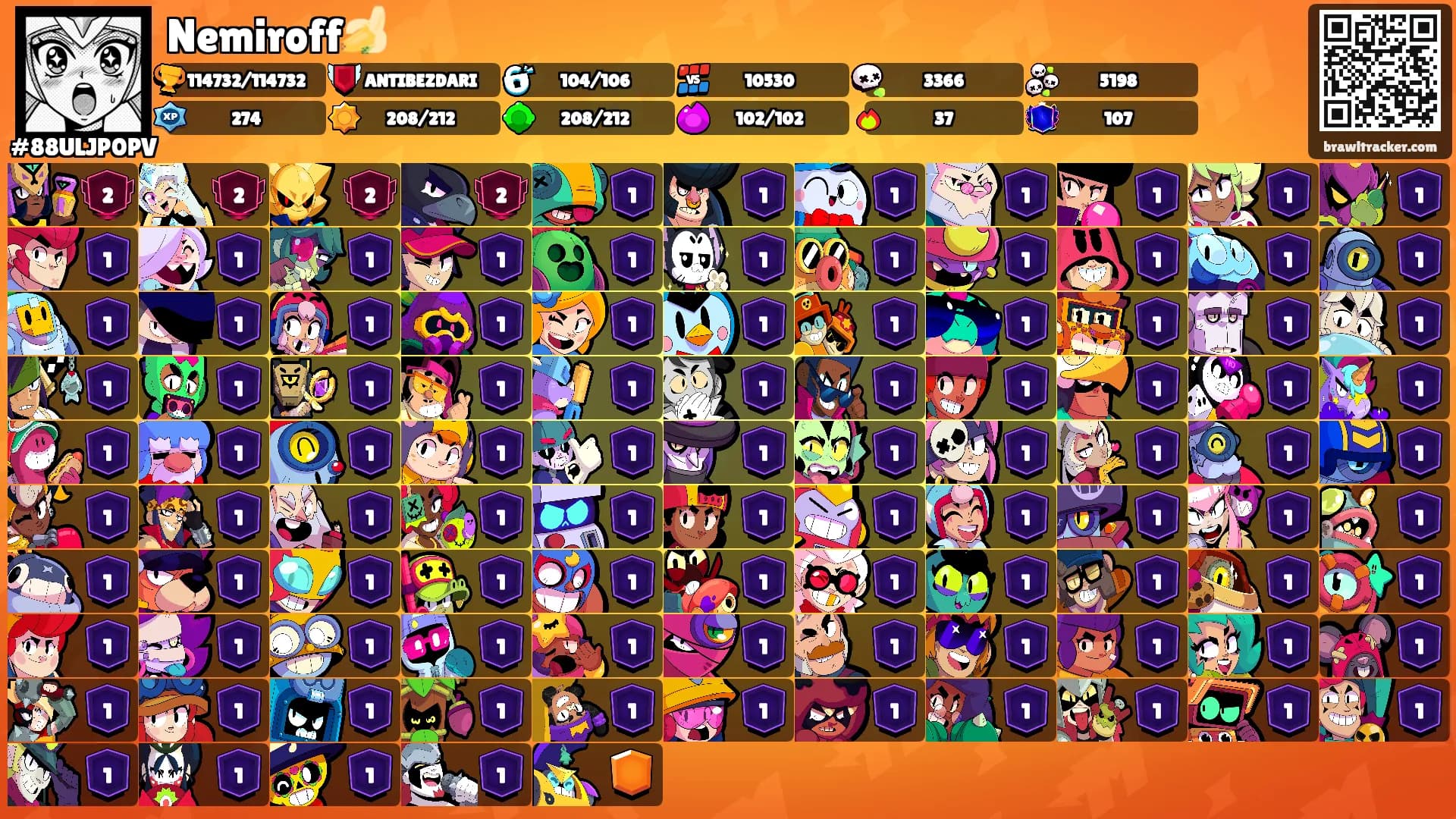 Nemiroff🍌's Ranks