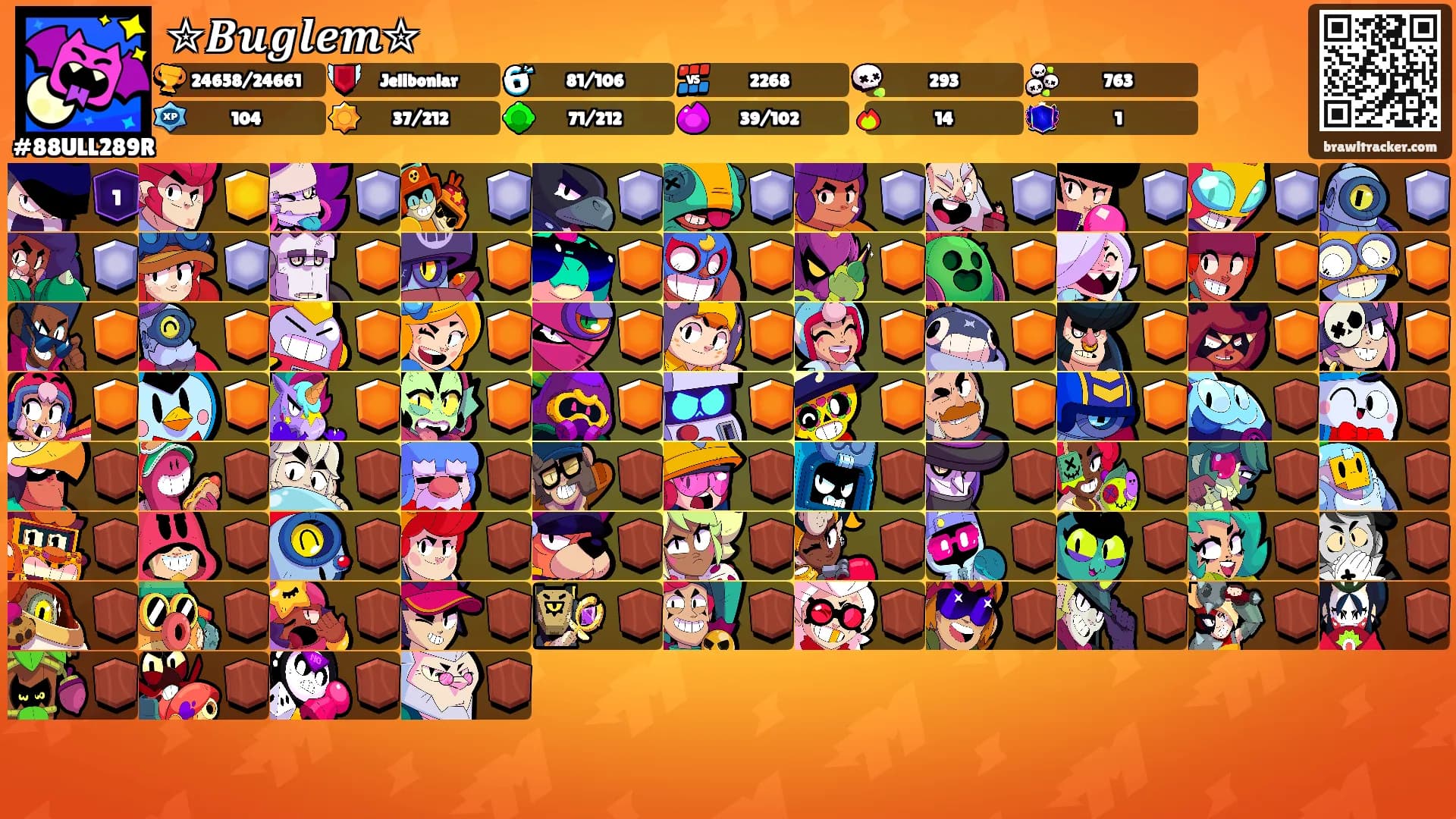 ✮𝑩𝒖𝒈𝒍𝒆𝒎✮'s Ranks