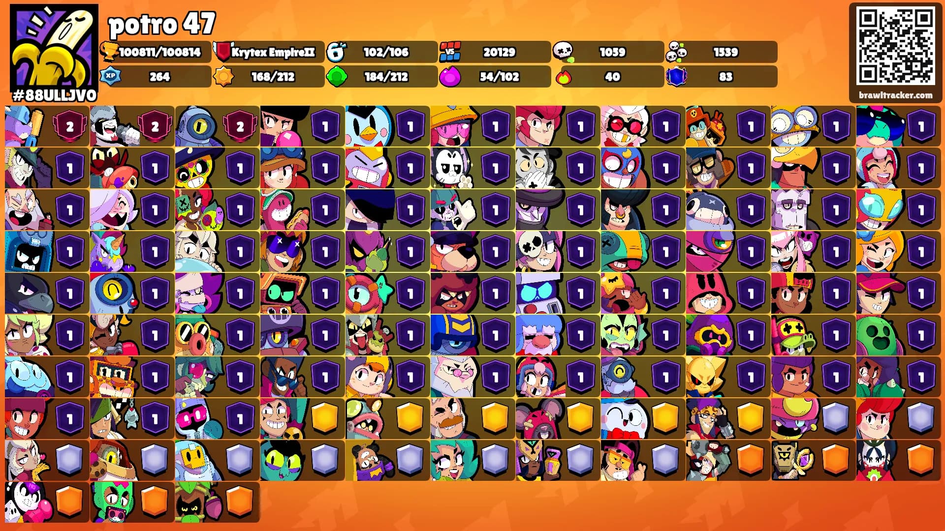 potro 47's Ranks