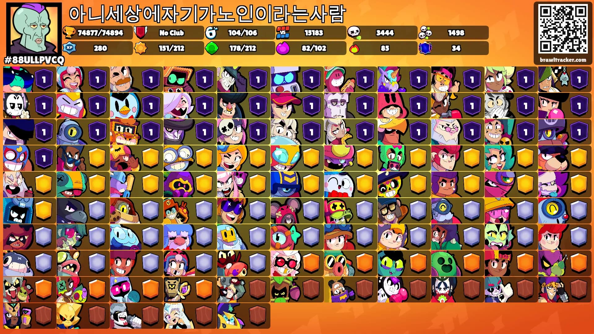 아니세상에자기가노인이라는사람's Ranks