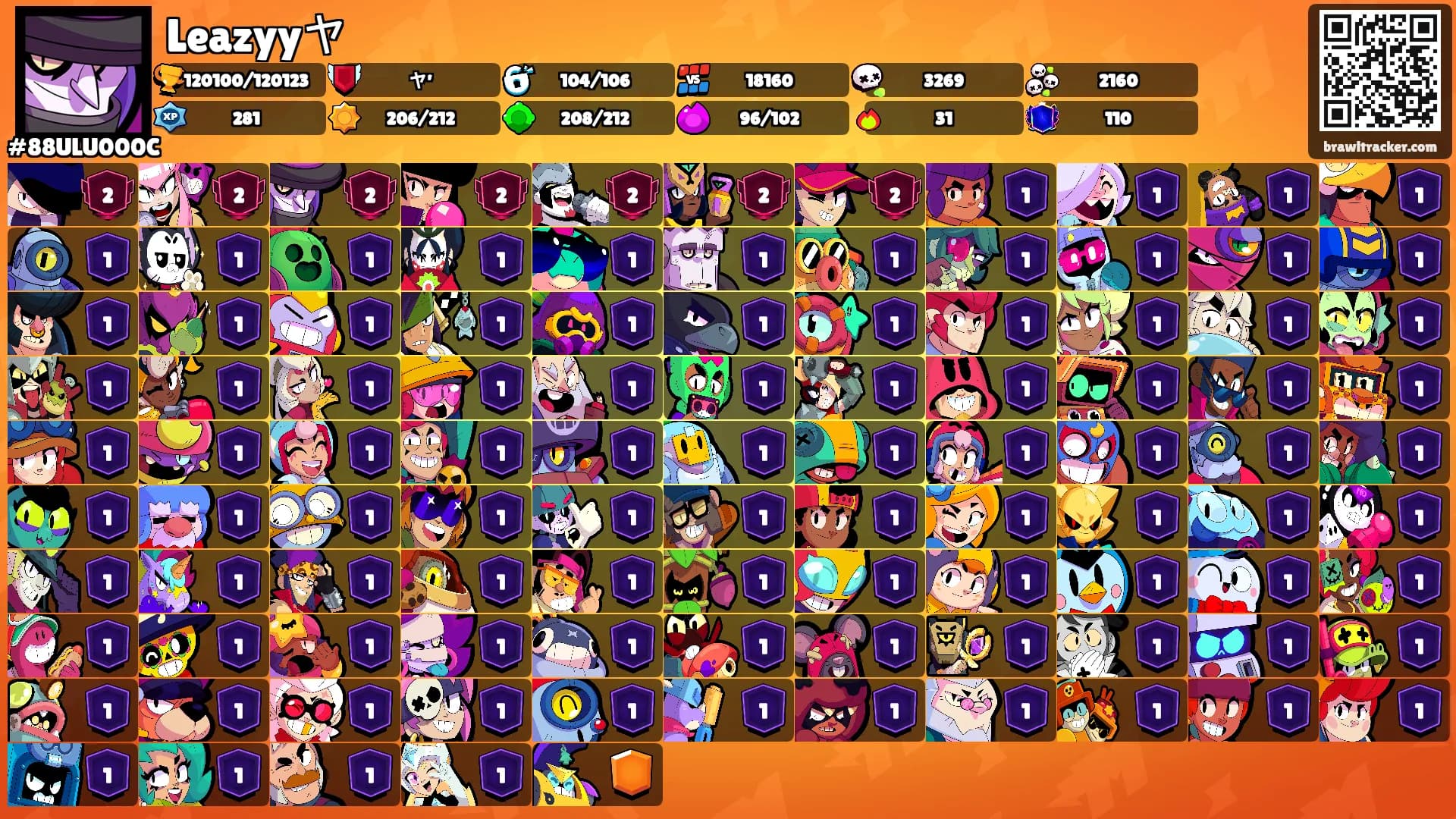 Leazyyヤ's Ranks