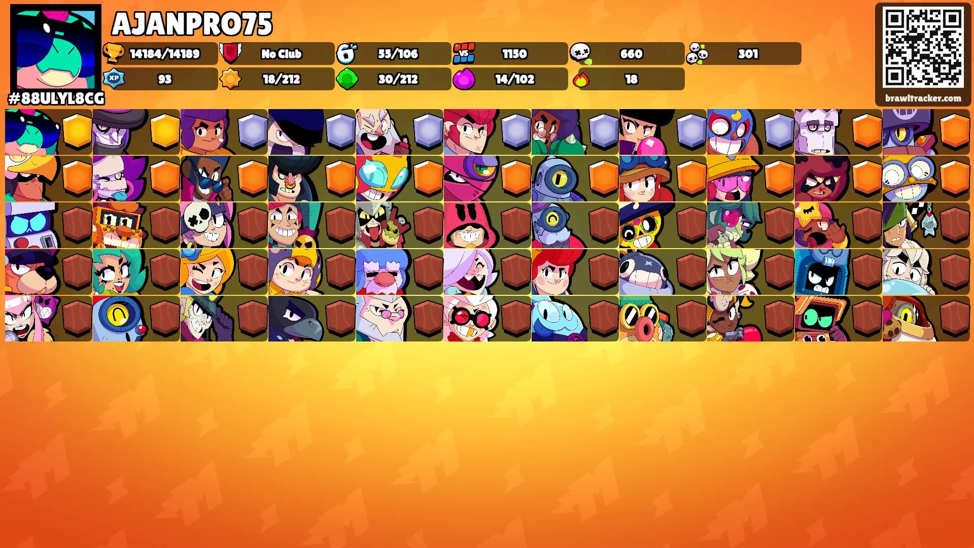 AJANPRO75's Ranks