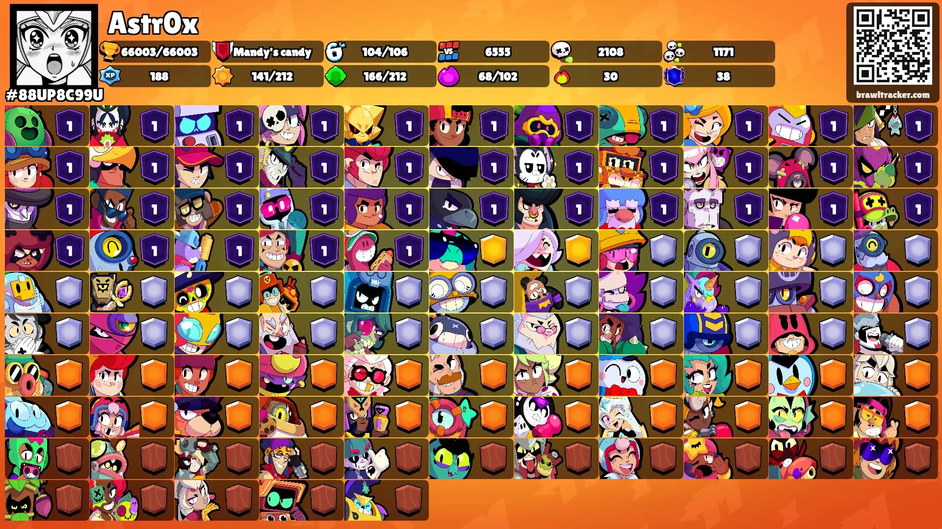 Astr0x's Ranks